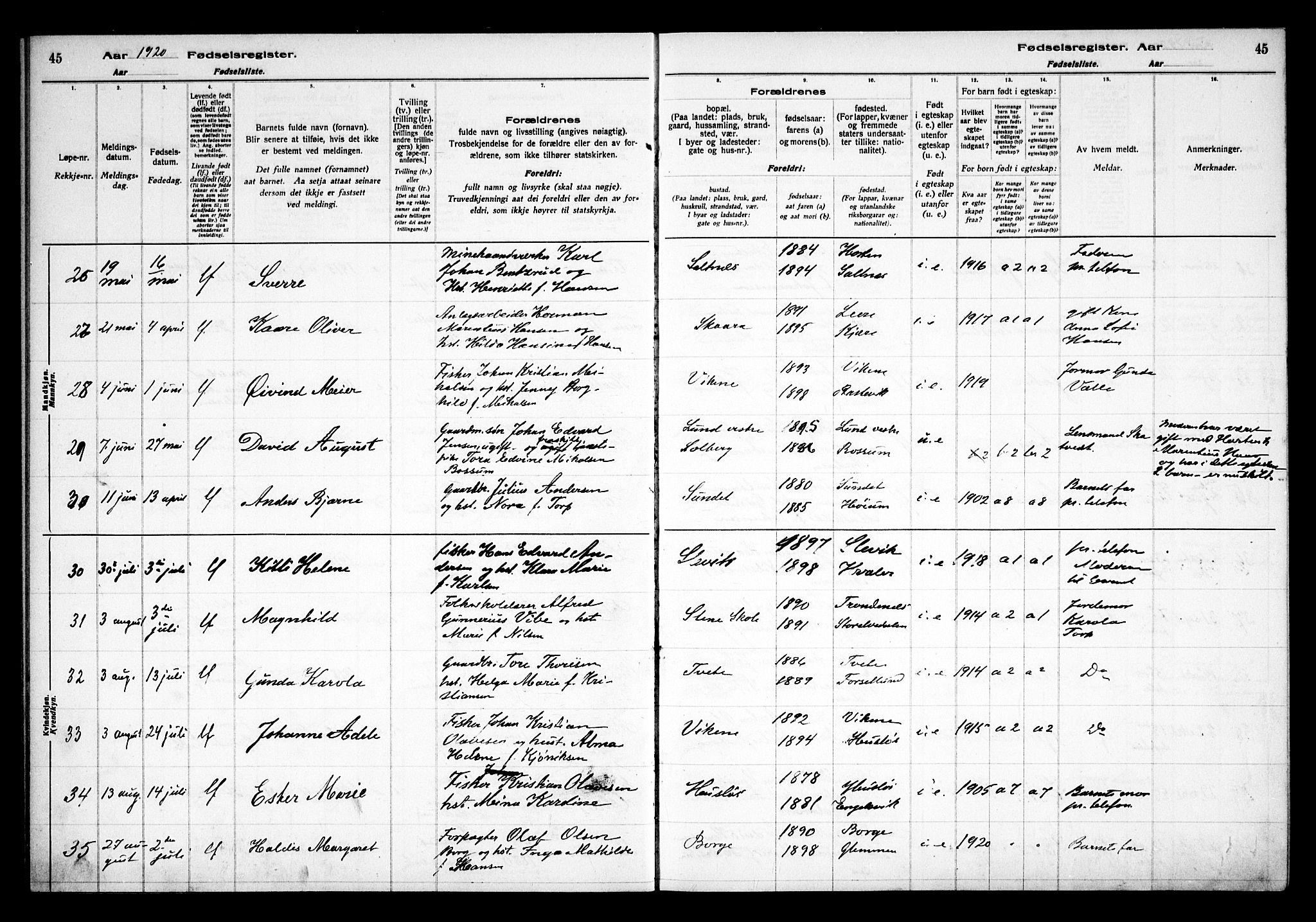 Onsøy prestekontor Kirkebøker, AV/SAO-A-10914/J/Ja/L0001: Birth register no. I 1, 1916-1937, p. 45