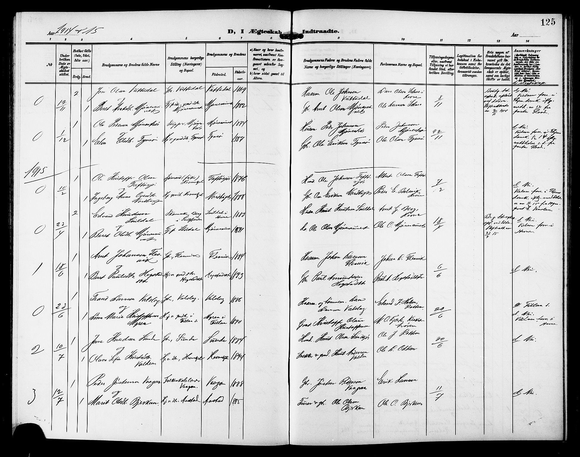 Ministerialprotokoller, klokkerbøker og fødselsregistre - Sør-Trøndelag, AV/SAT-A-1456/633/L0520: Parish register (copy) no. 633C02, 1906-1921, p. 125