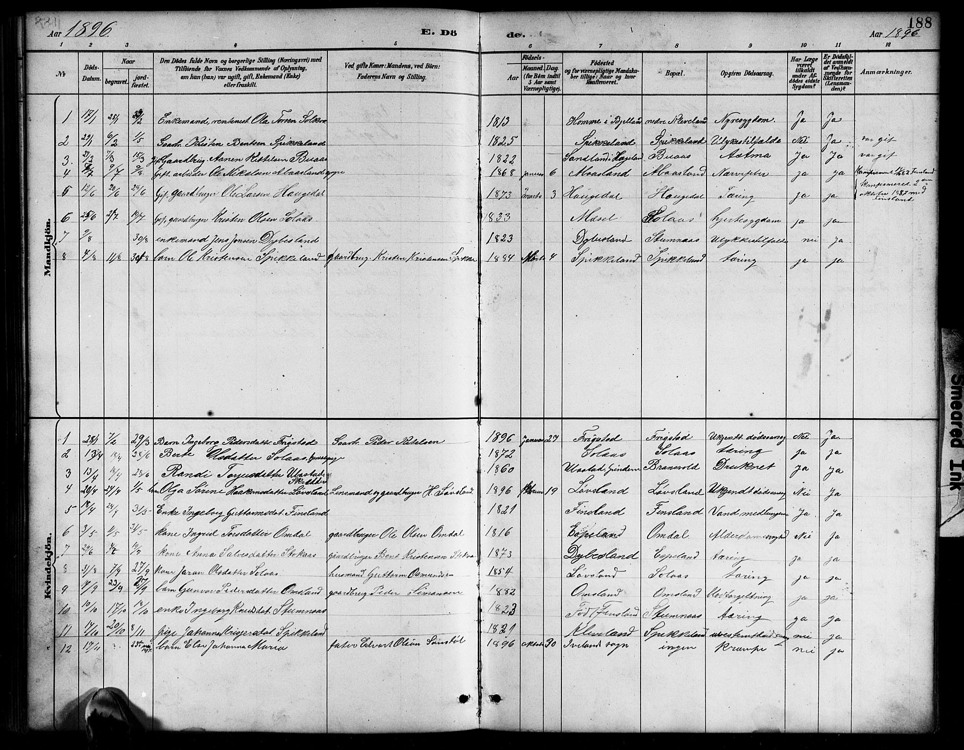 Bjelland sokneprestkontor, AV/SAK-1111-0005/F/Fb/Fbb/L0005: Parish register (copy) no. B 5, 1887-1918, p. 188