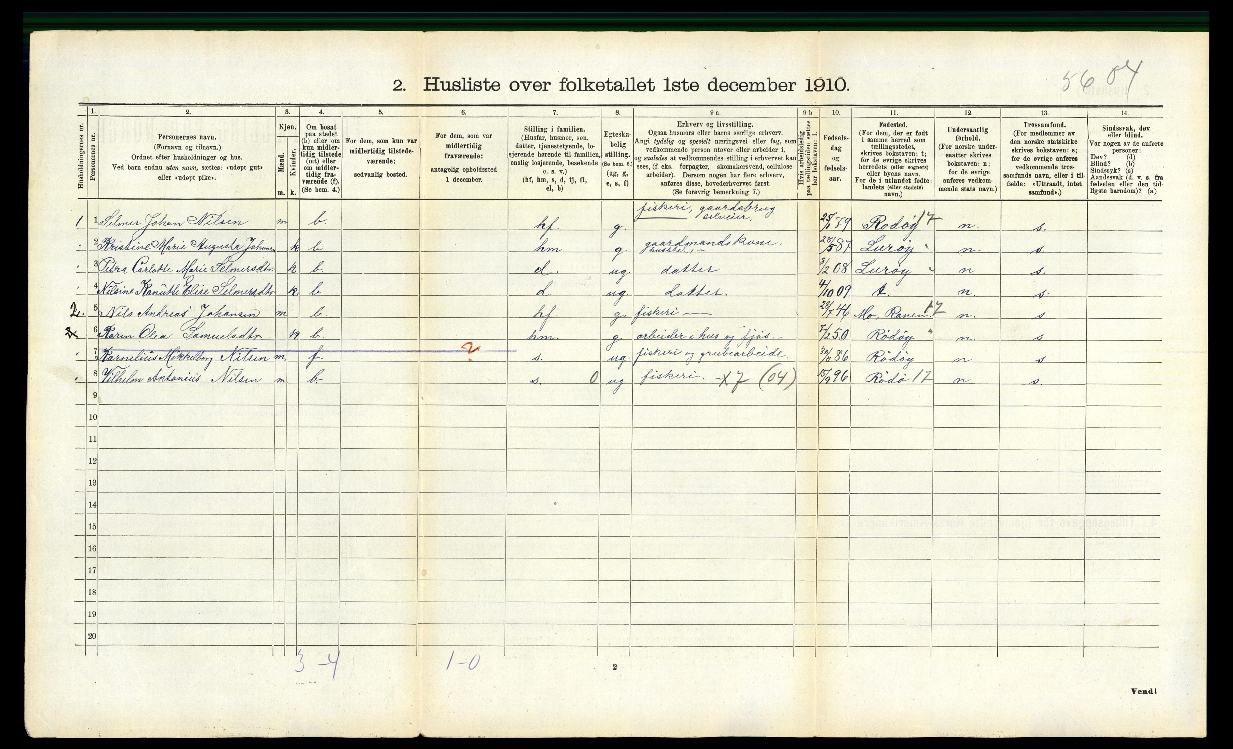 RA, 1910 census for Nesna, 1910, p. 555