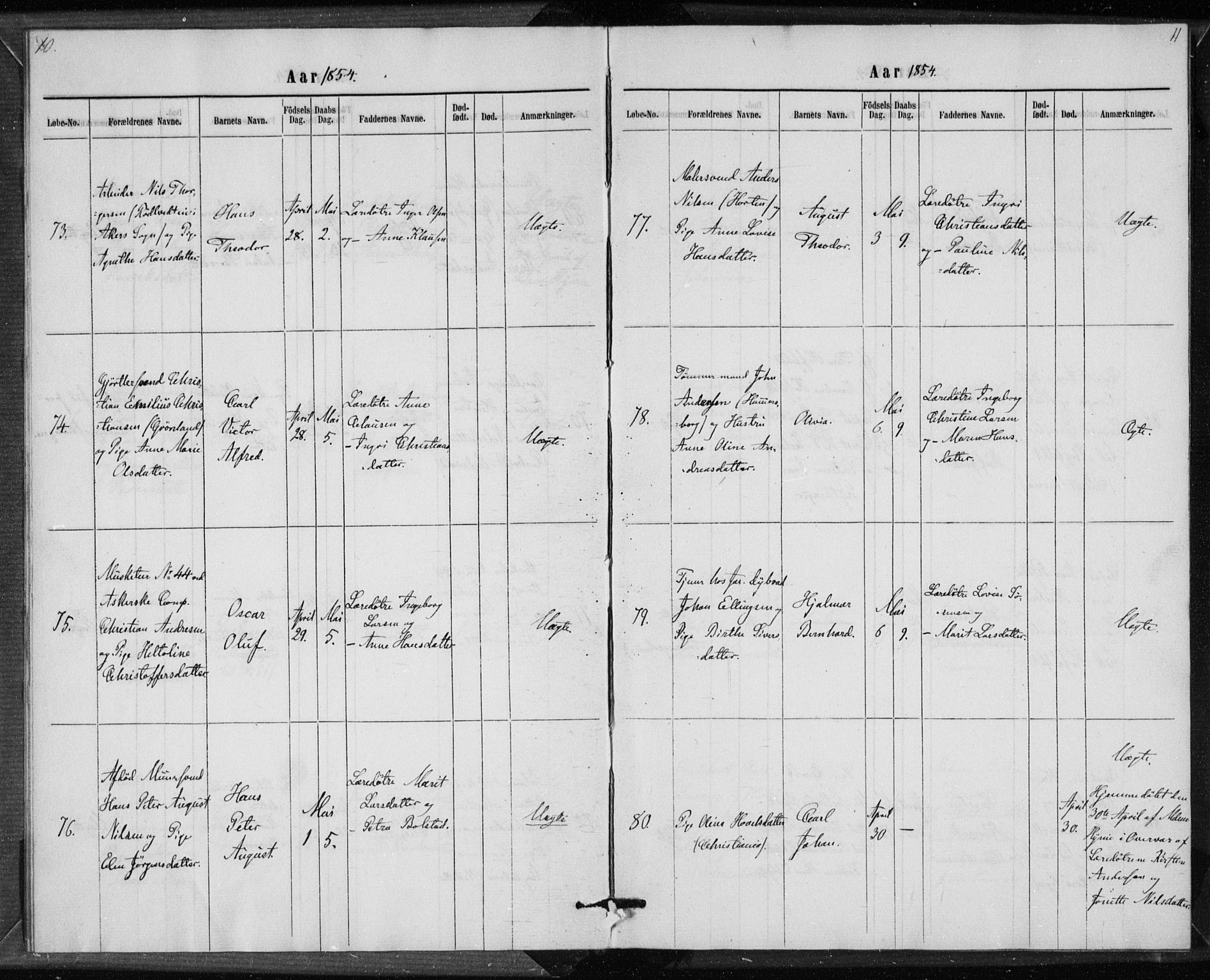 Rikshospitalet prestekontor Kirkebøker, AV/SAO-A-10309b/K/L0002/0001: Baptism register no. 2.1, 1854-1860, p. 10-11