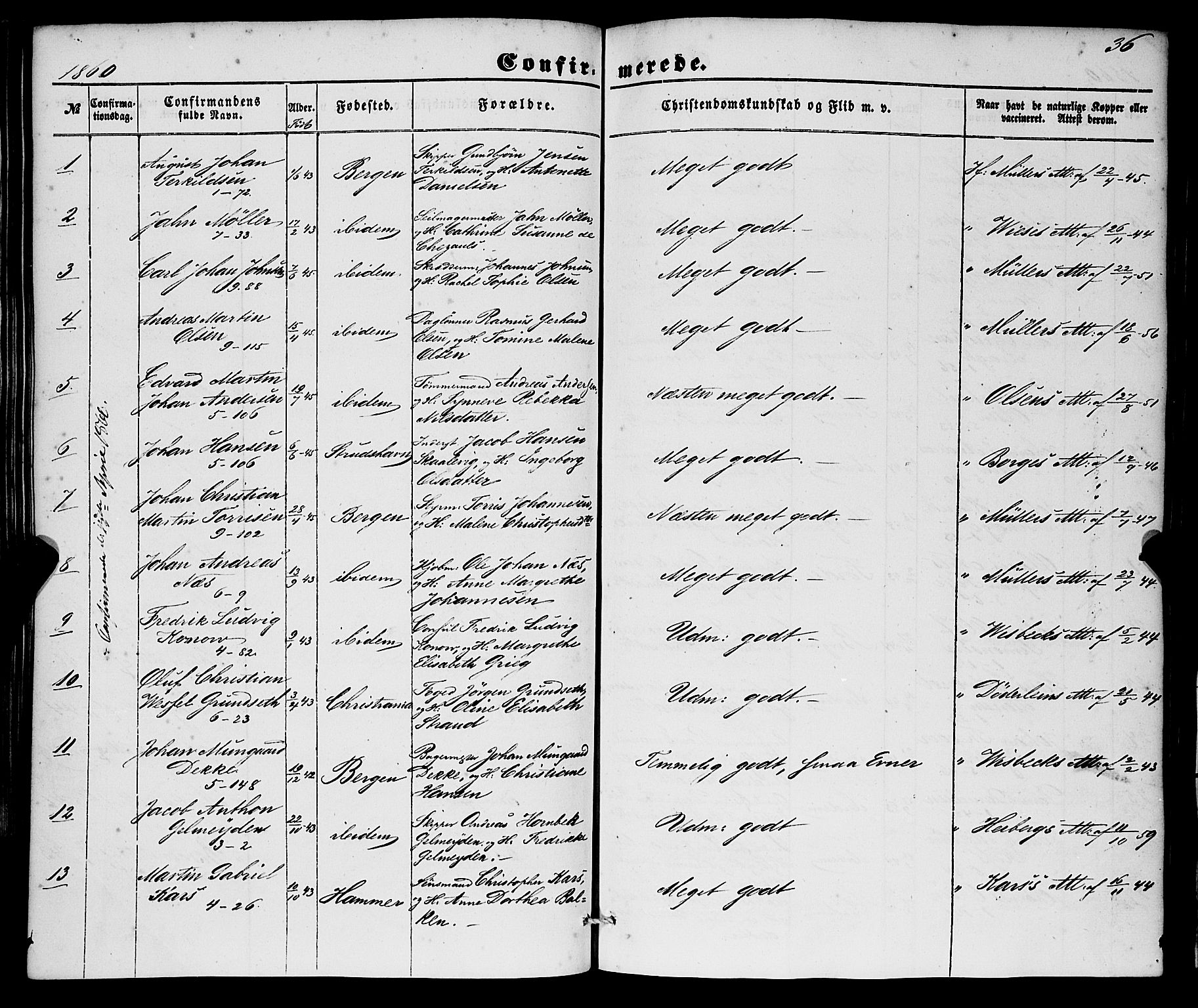 Nykirken Sokneprestembete, SAB/A-77101/H/Haa/L0023: Parish register (official) no. C 2, 1851-1863, p. 36