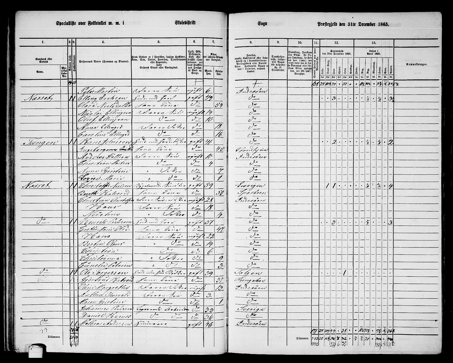 RA, 1865 census for Inderøy, 1865, p. 27