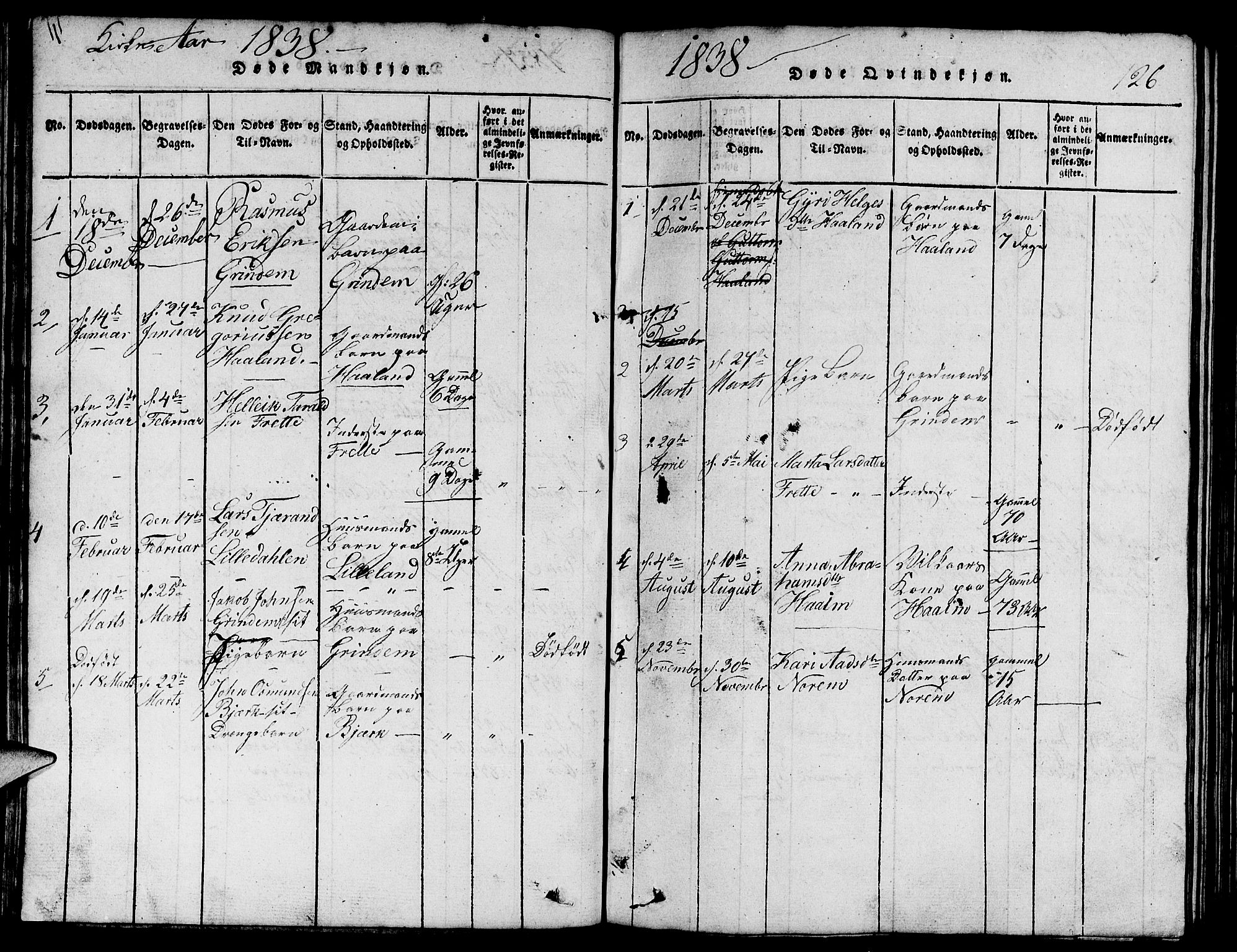 Etne sokneprestembete, SAB/A-75001/H/Hab: Parish register (copy) no. C 1, 1816-1841, p. 126