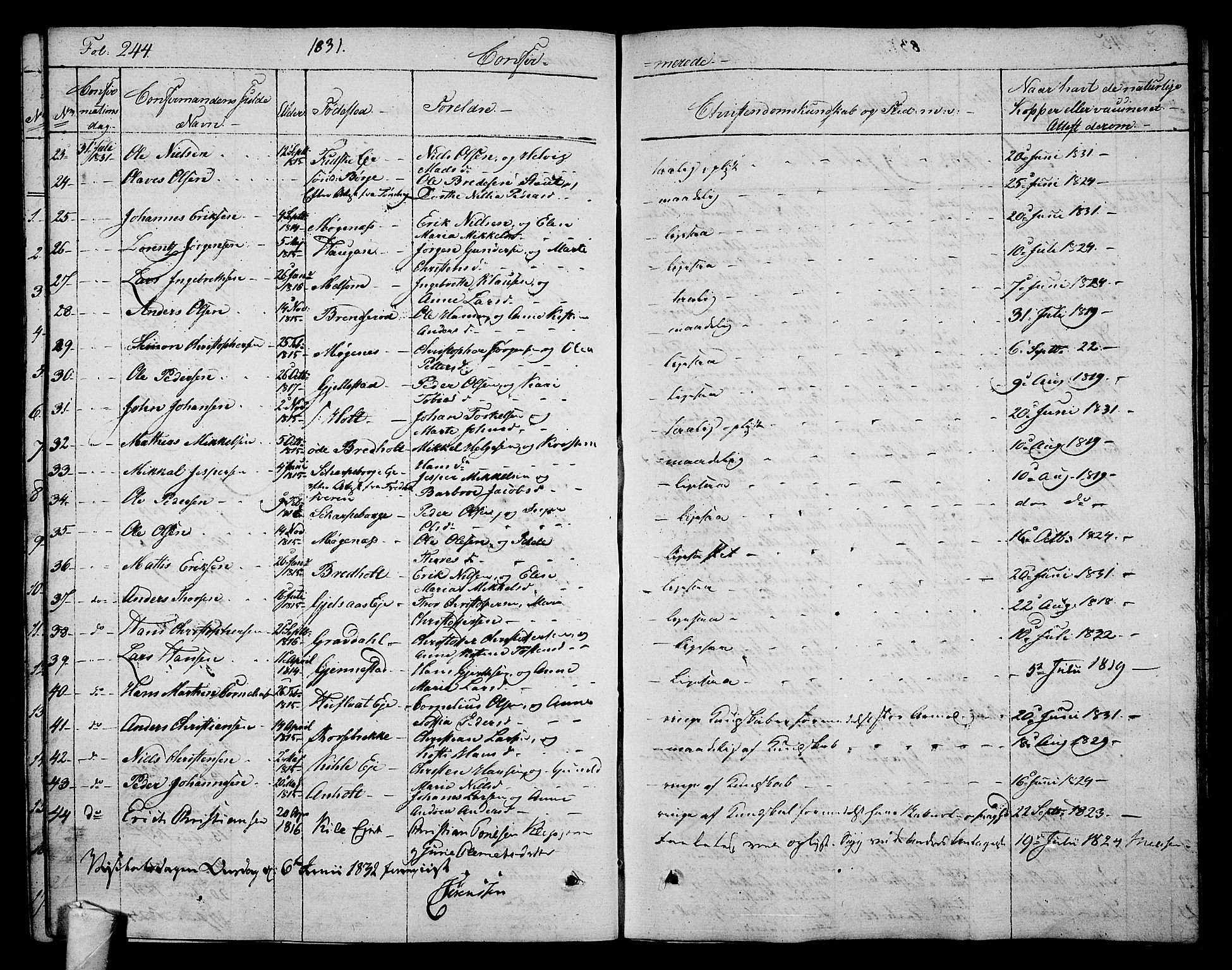 Stokke kirkebøker, SAKO/A-320/F/Fa/L0006: Parish register (official) no. I 6, 1826-1843, p. 244