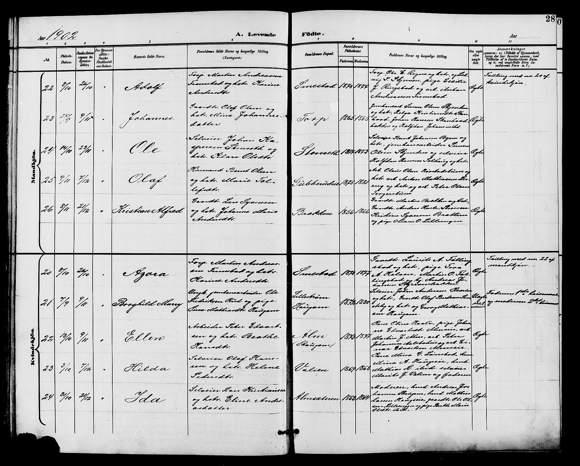 Vardal prestekontor, SAH/PREST-100/H/Ha/Hab/L0011: Parish register (copy) no. 11, 1899-1913, p. 28