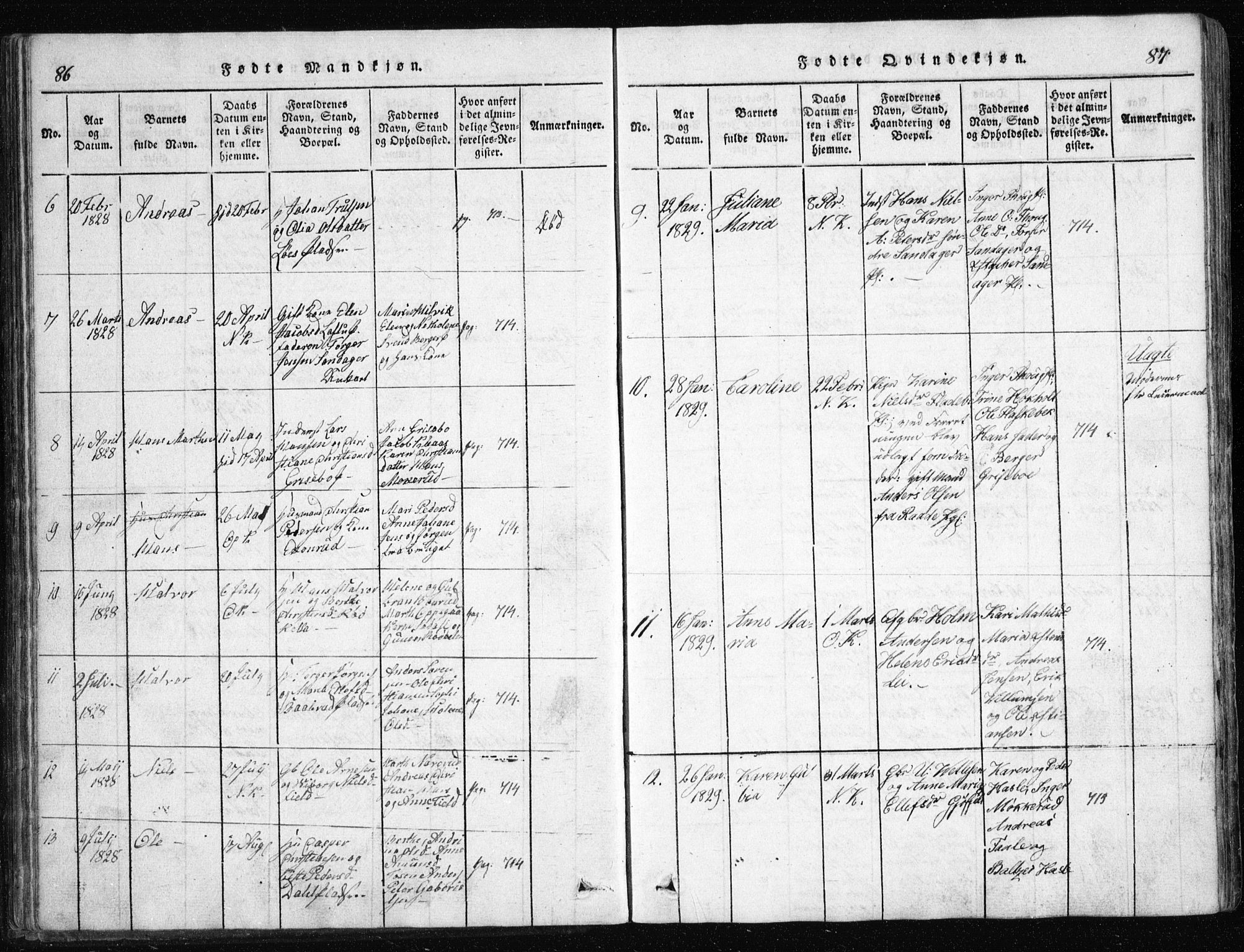 Nesodden prestekontor Kirkebøker, AV/SAO-A-10013/G/Ga/L0001: Parish register (copy) no. I 1, 1814-1847, p. 86-87