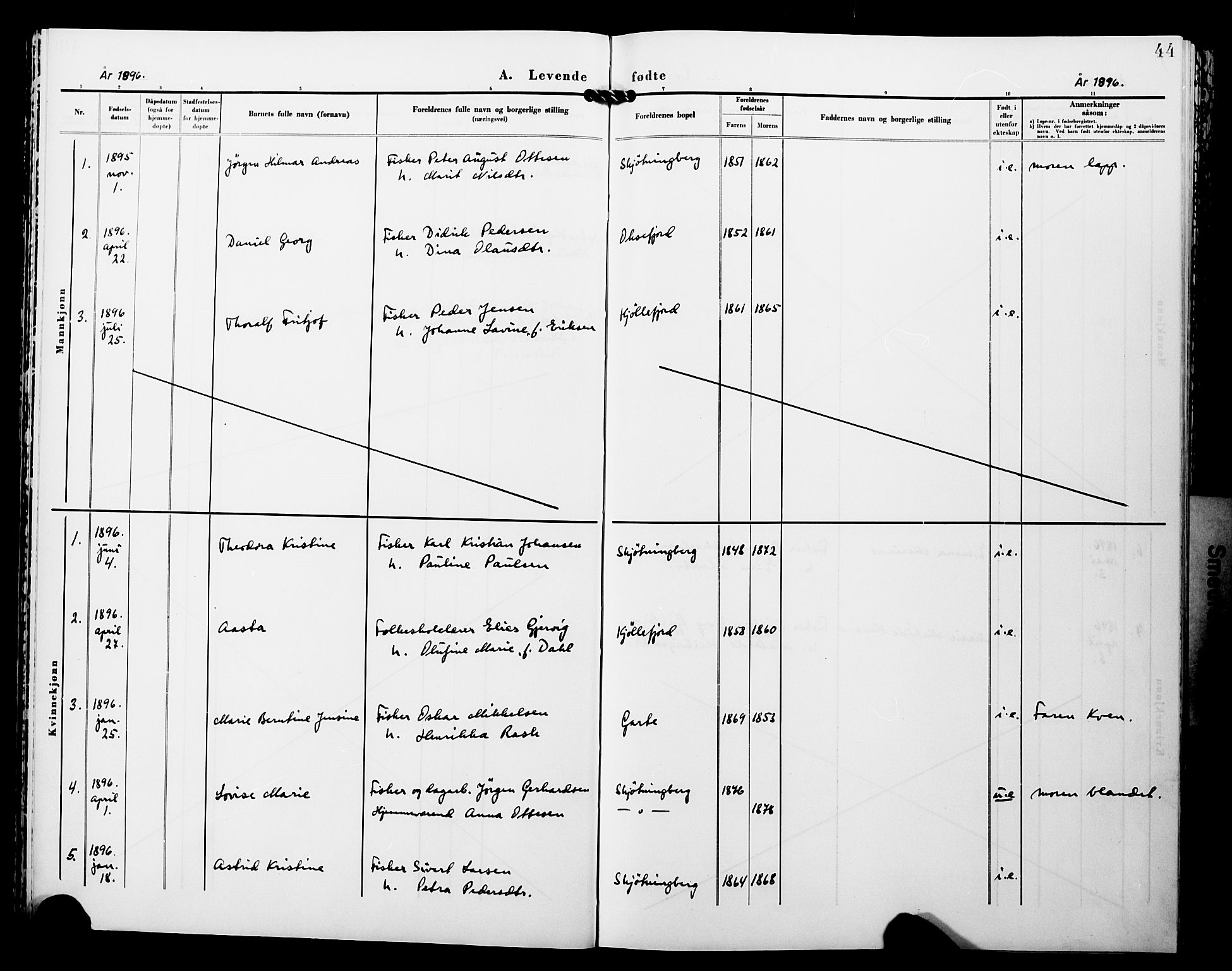 Lebesby sokneprestkontor, AV/SATØ-S-1353/H/Ha/L0005kirke: Parish register (official) no. 5, 1870-1902, p. 44