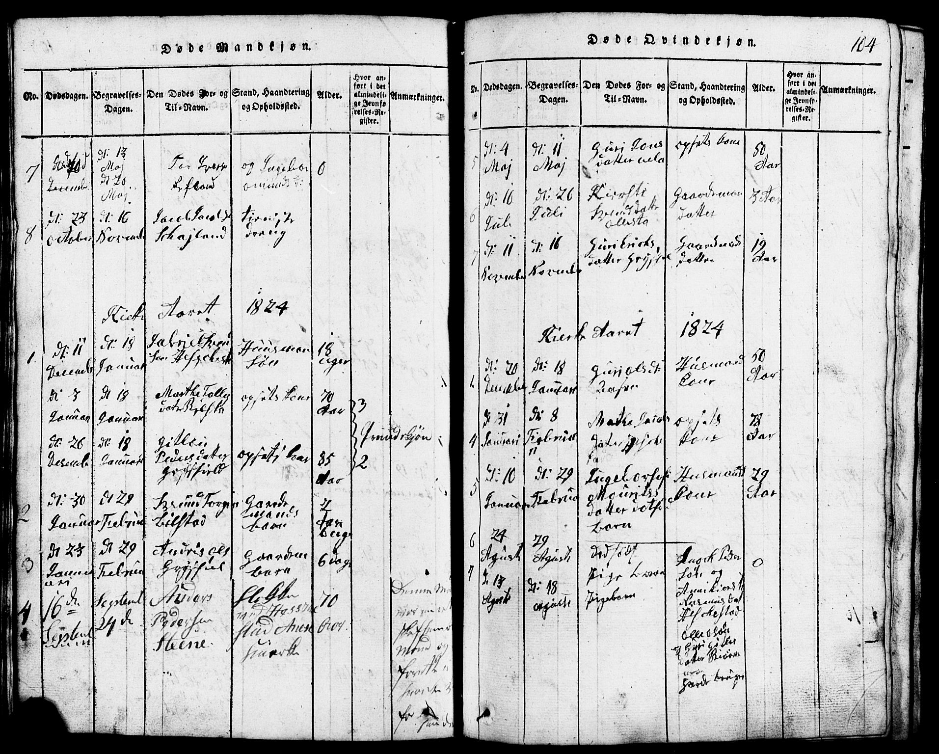 Lund sokneprestkontor, SAST/A-101809/S07/L0001: Parish register (copy) no. B 1, 1815-1853, p. 104