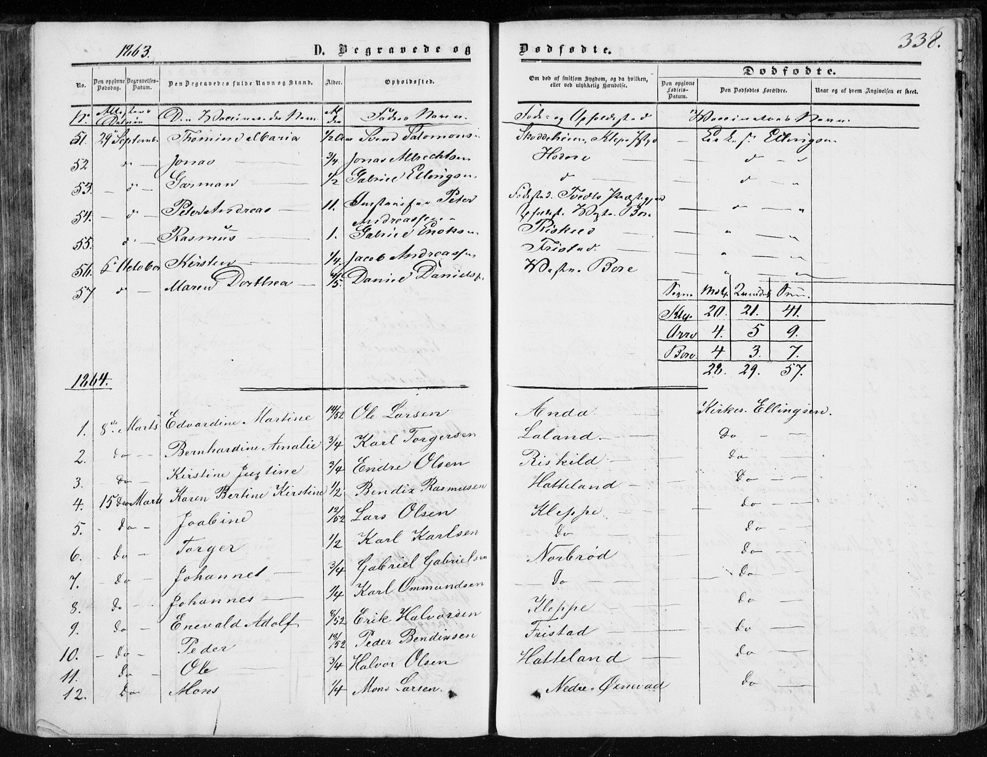Klepp sokneprestkontor, SAST/A-101803/001/3/30BA/L0005: Parish register (official) no. A 5, 1853-1870, p. 338