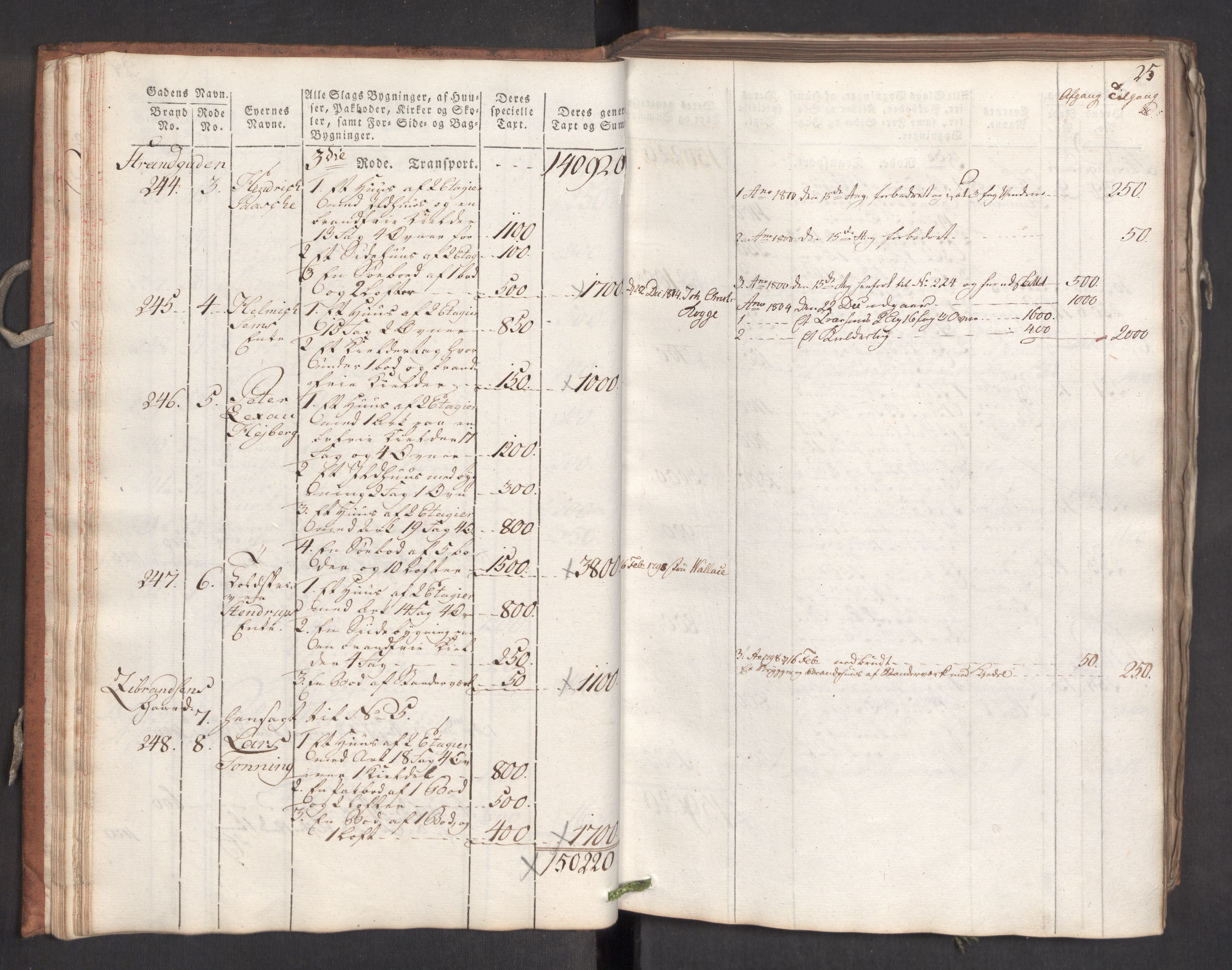 Kommersekollegiet, Brannforsikringskontoret 1767-1814, RA/EA-5458/F/Fa/L0006/0001: Bergen / Branntakstprotokoll, 1797, p. 25