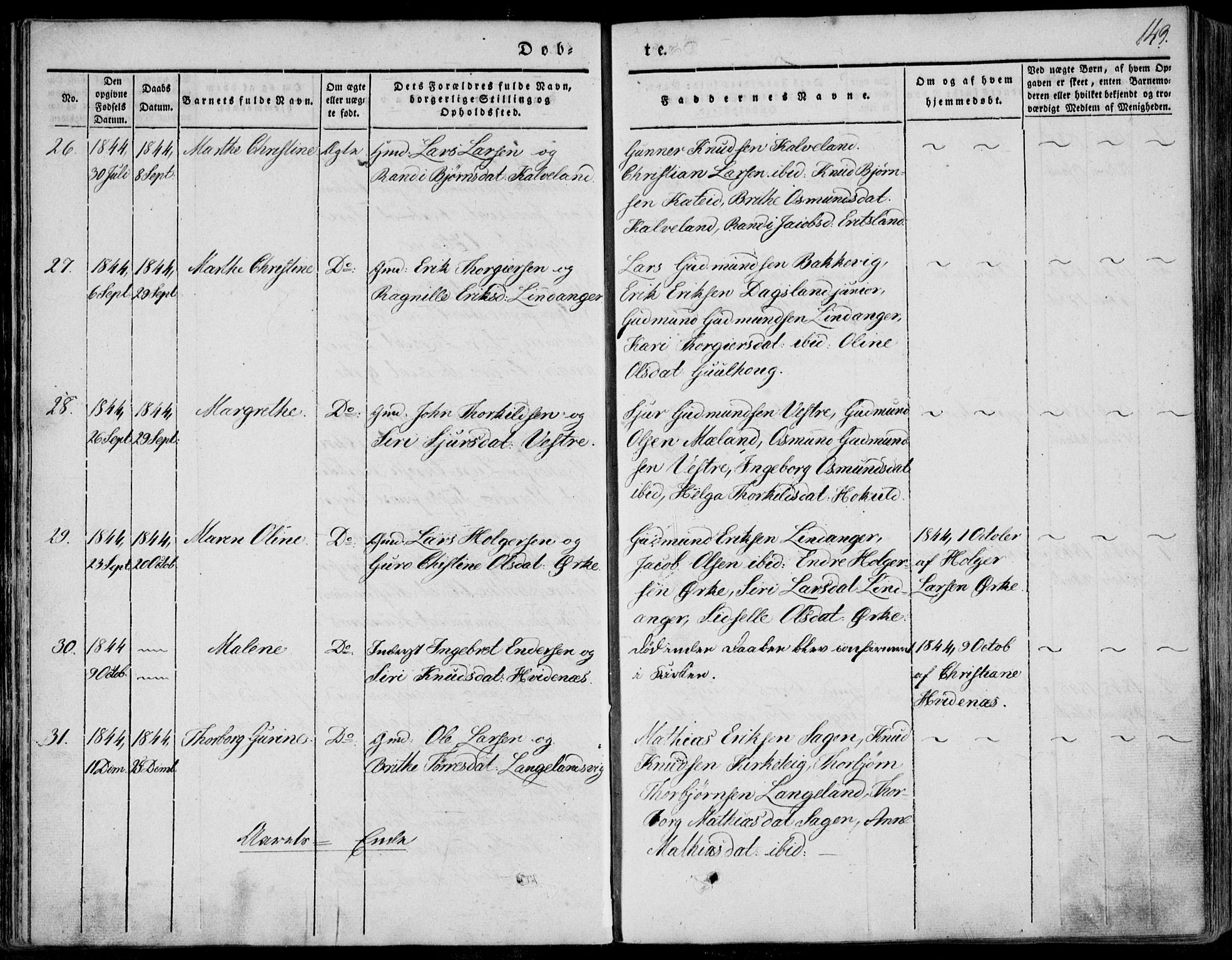 Skjold sokneprestkontor, SAST/A-101847/H/Ha/Haa/L0006: Parish register (official) no. A 6.1, 1835-1858, p. 143