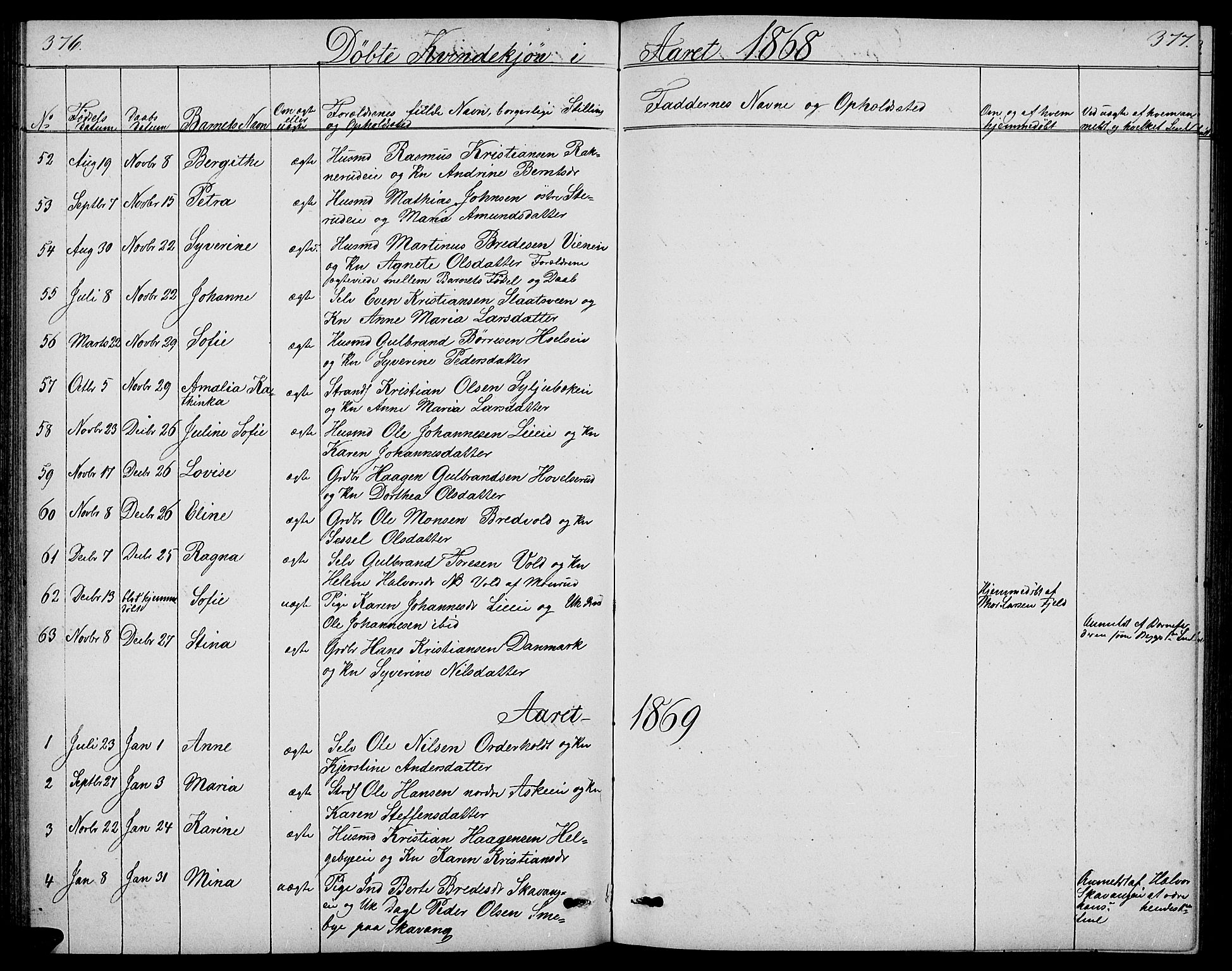 Nes prestekontor, Hedmark, SAH/PREST-020/L/La/L0005: Parish register (copy) no. 5, 1852-1889, p. 376-377