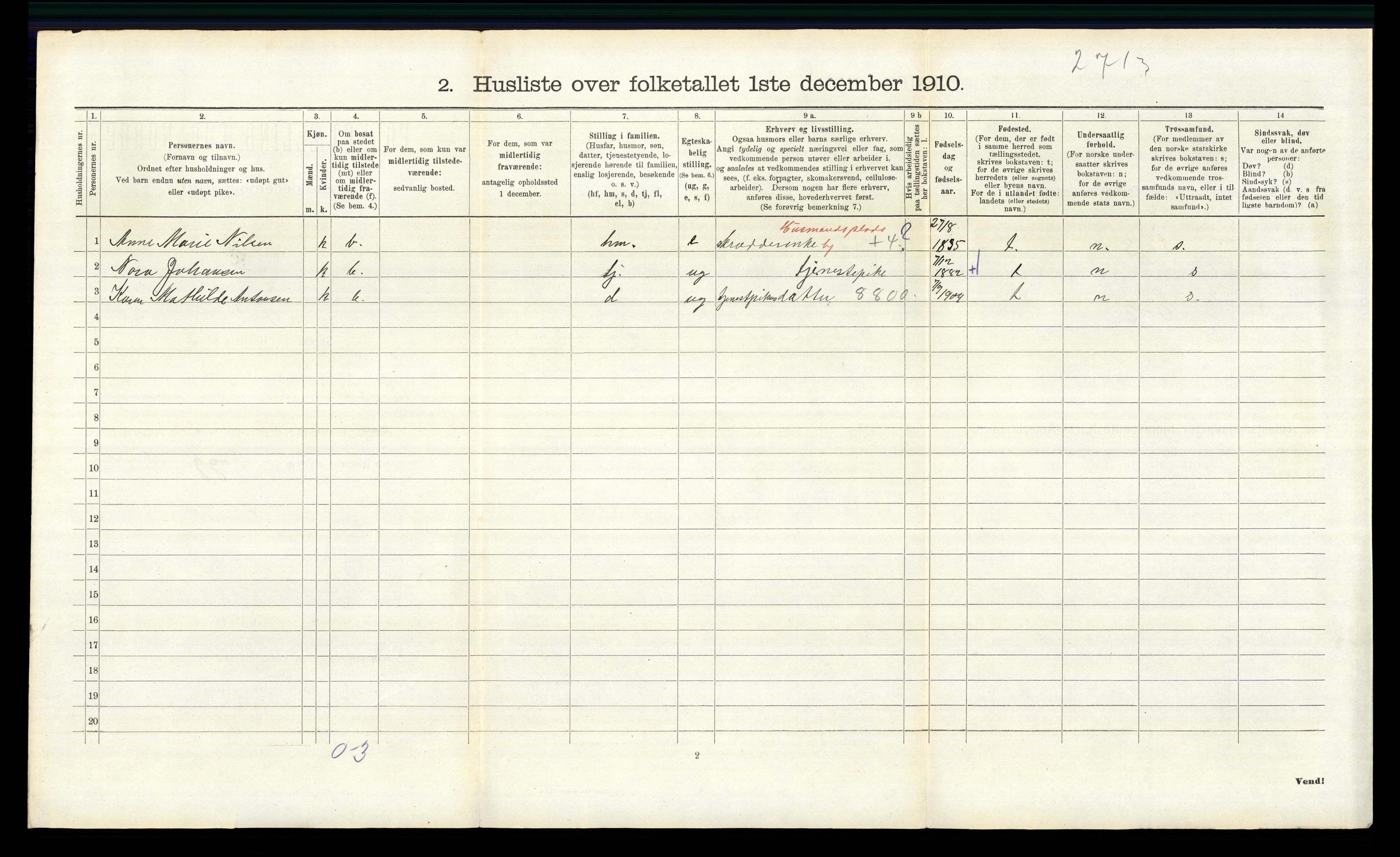 RA, 1910 census for Romedal, 1910, p. 1680