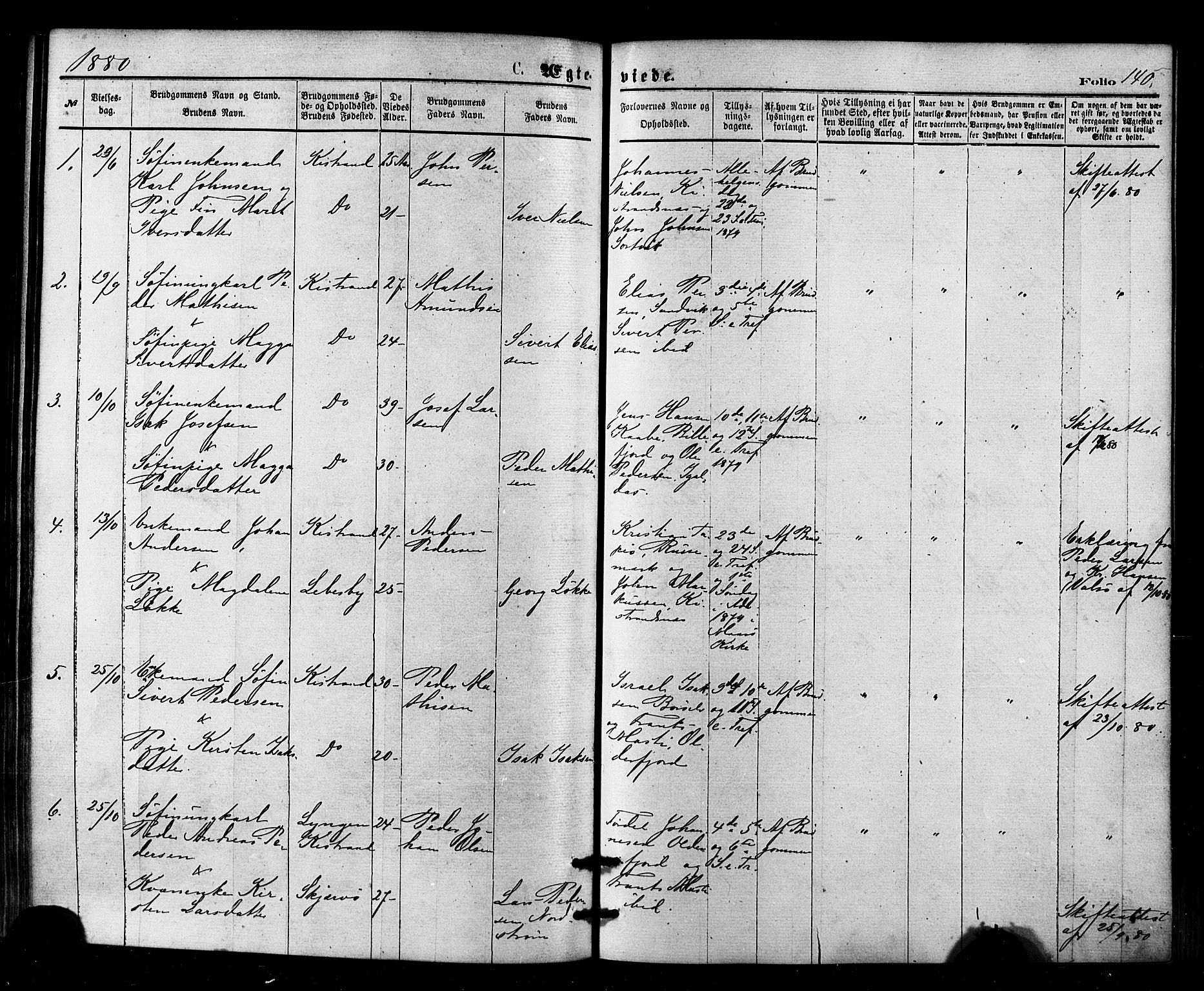 Kistrand/Porsanger sokneprestembete, AV/SATØ-S-1351/H/Ha/L0006.kirke: Parish register (official) no. 6, 1875-1880, p. 140