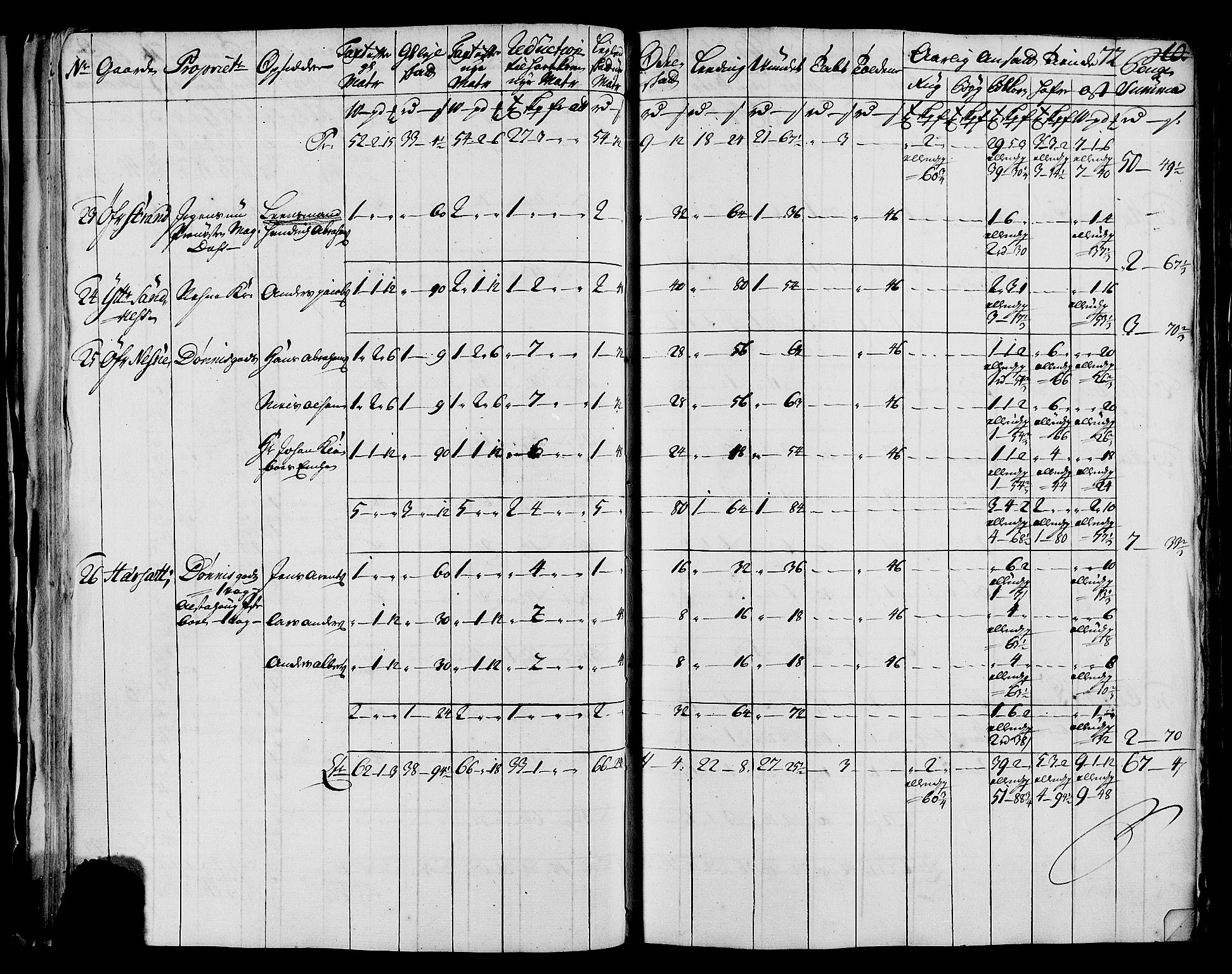 Rentekammeret inntil 1814, Realistisk ordnet avdeling, AV/RA-EA-4070/N/Nb/Nbf/L0171: Helgeland matrikkelprotokoll, 1723, p. 74