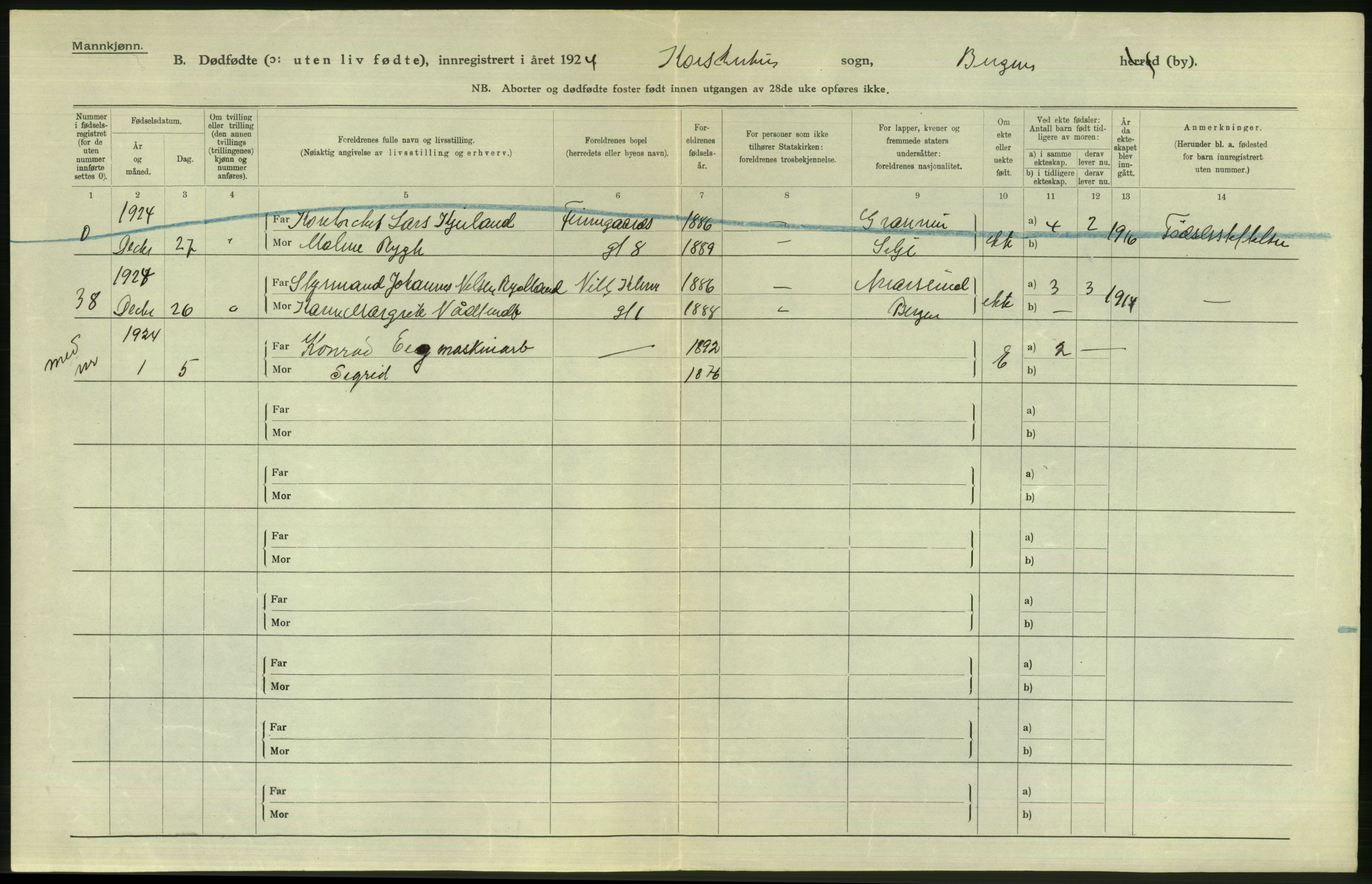 Statistisk sentralbyrå, Sosiodemografiske emner, Befolkning, AV/RA-S-2228/D/Df/Dfc/Dfcd/L0027: Bergen: Levendefødte menn og kvinner, dødfødte., 1924, p. 686