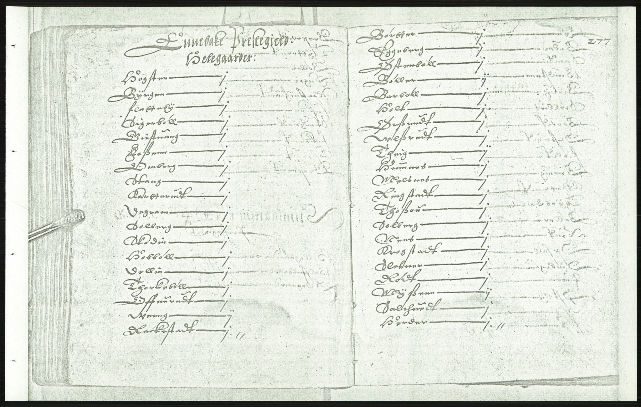 Manuskriptsamlingen, AV/RA-EA-3667/F/L0175d: Kopi av Universitetsbiblioteket, manuskript kvarto nr. 503, Manntall på fulle og halve og ødegårder uti Oslo og Hamar stift anno 1602, IV Nedre Romerike, Midtre og Øvre Borgesyssel, 1602, p. 276b-277a