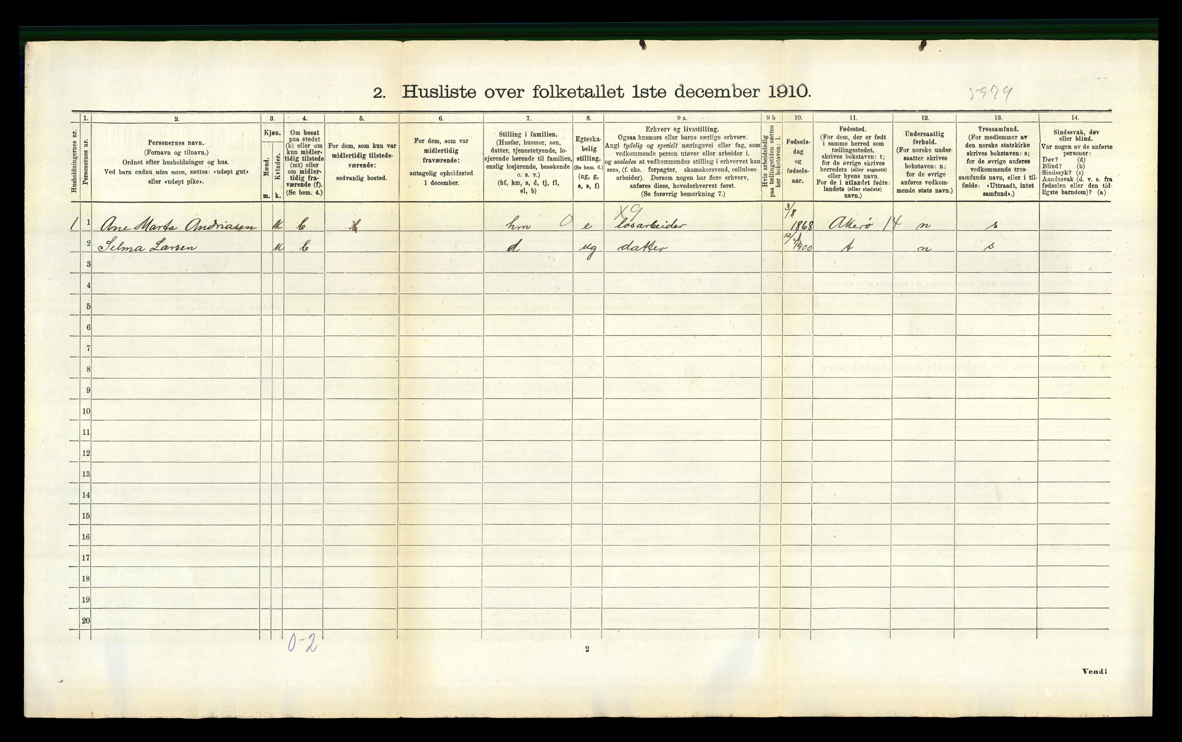 RA, 1910 census for Fræna, 1910, p. 231