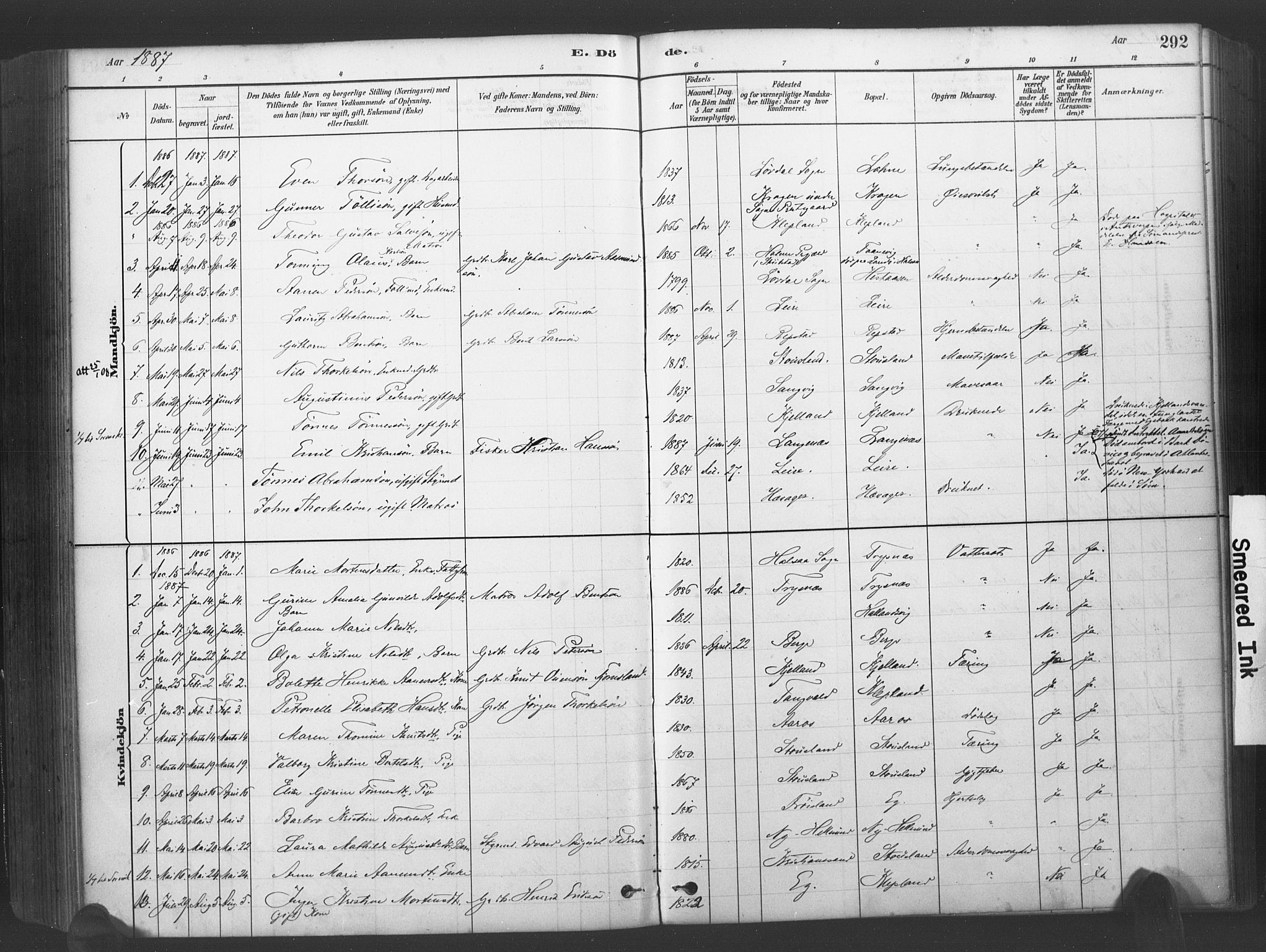 Søgne sokneprestkontor, SAK/1111-0037/F/Fa/Fab/L0012: Parish register (official) no. A 12, 1880-1891, p. 292
