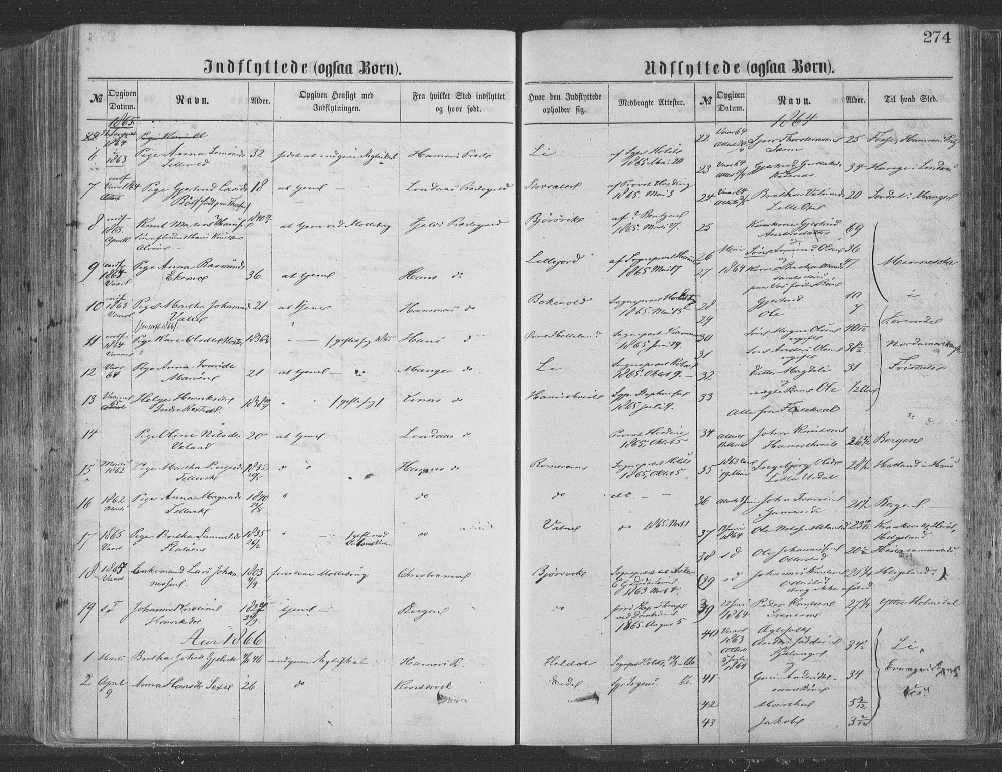 Hosanger sokneprestembete, SAB/A-75801/H/Haa: Parish register (official) no. A 9, 1864-1876, p. 274