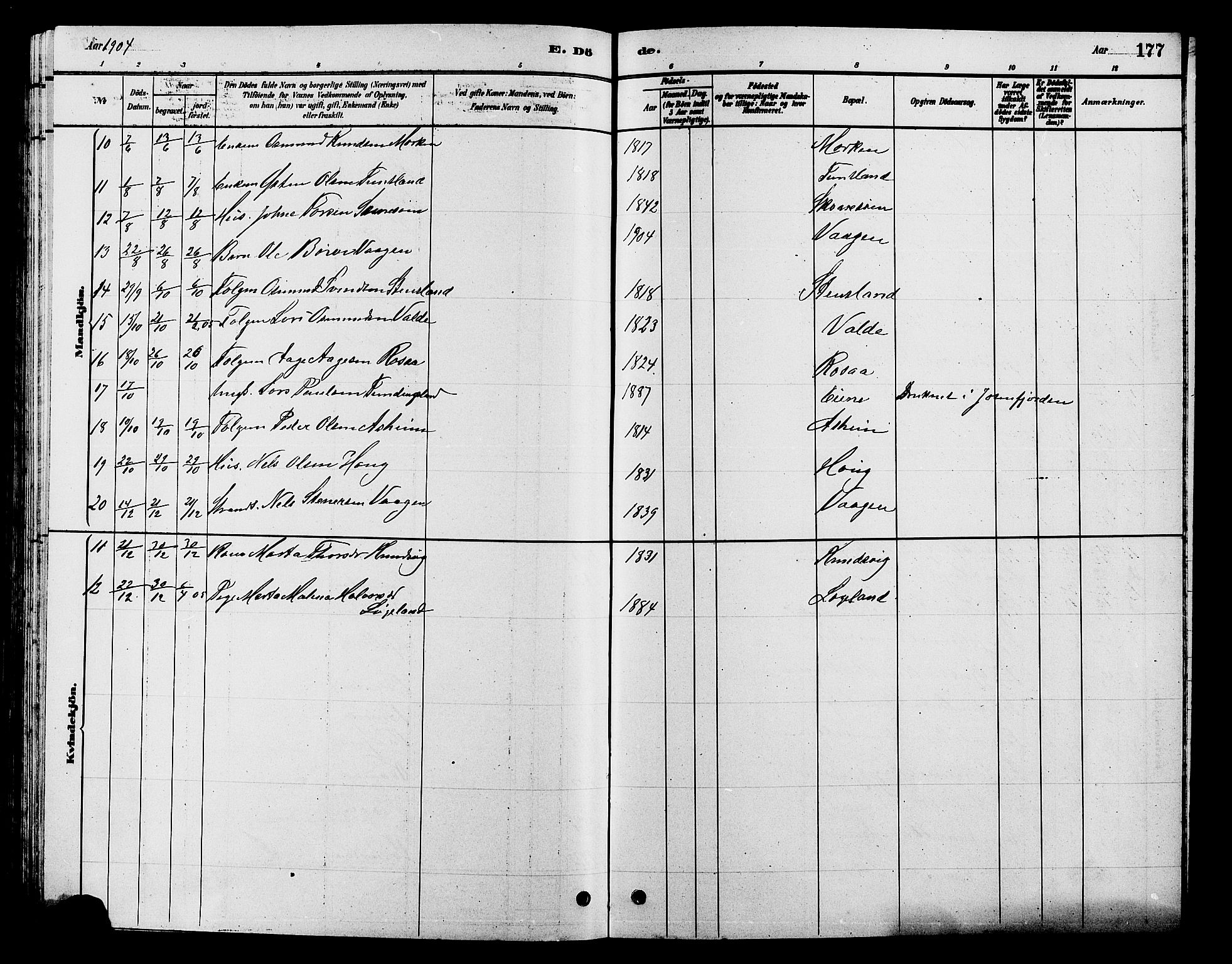 Hjelmeland sokneprestkontor, AV/SAST-A-101843/01/V/L0007: Parish register (copy) no. B 7, 1880-1909, p. 177