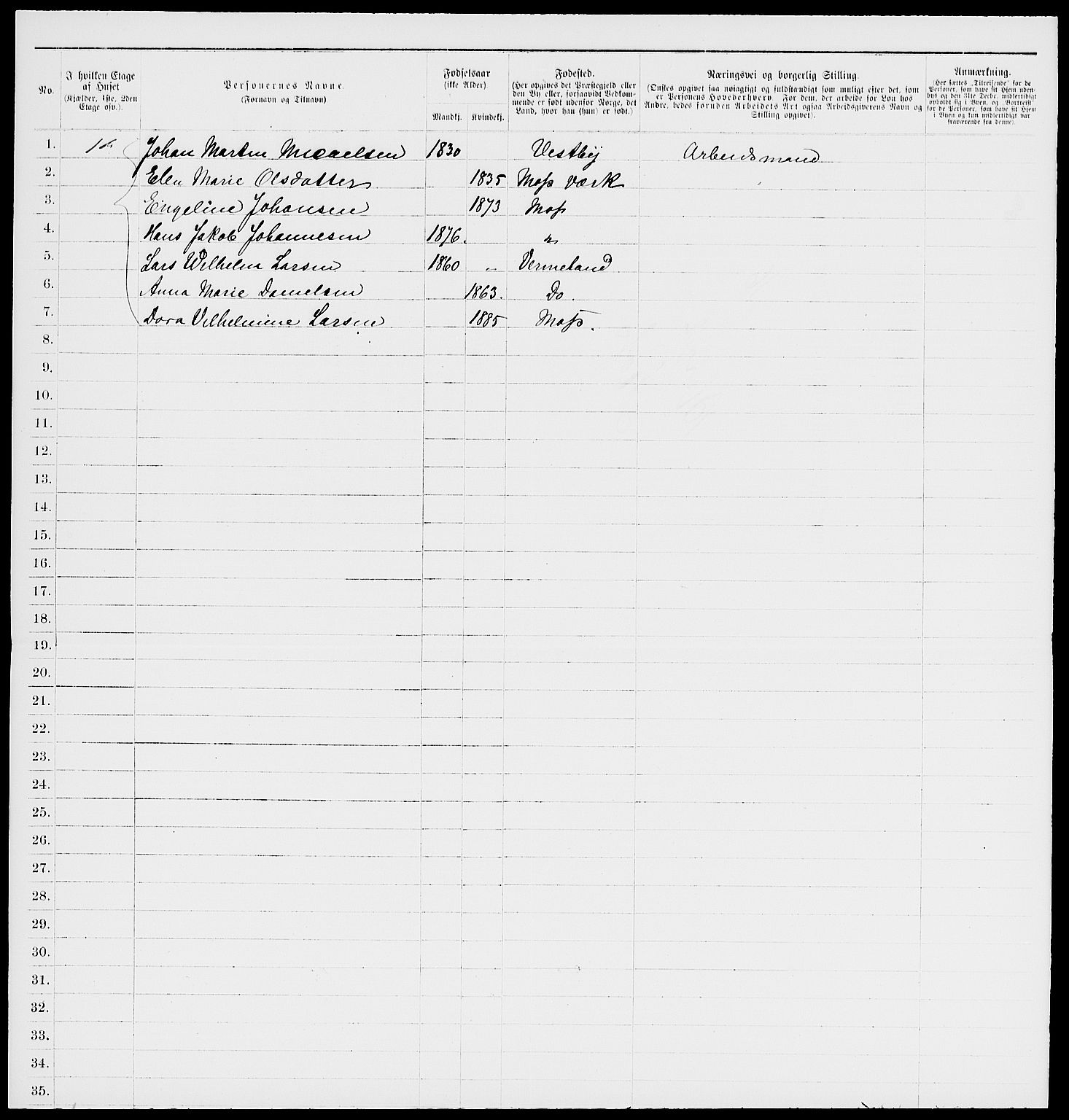 RA, 1885 census for 0104 Moss, 1885, p. 1103