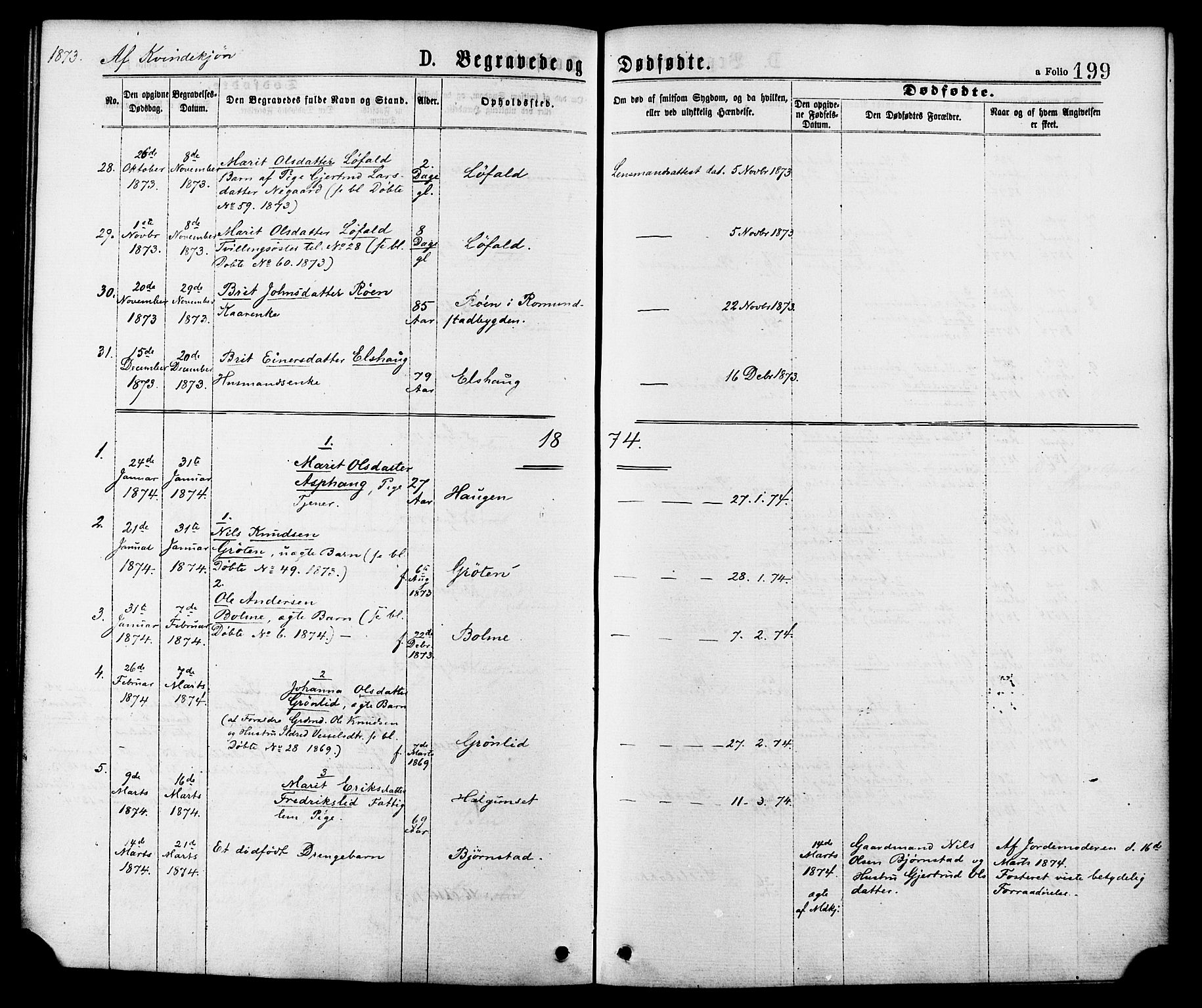 Ministerialprotokoller, klokkerbøker og fødselsregistre - Møre og Romsdal, AV/SAT-A-1454/598/L1068: Parish register (official) no. 598A02, 1872-1881, p. 199