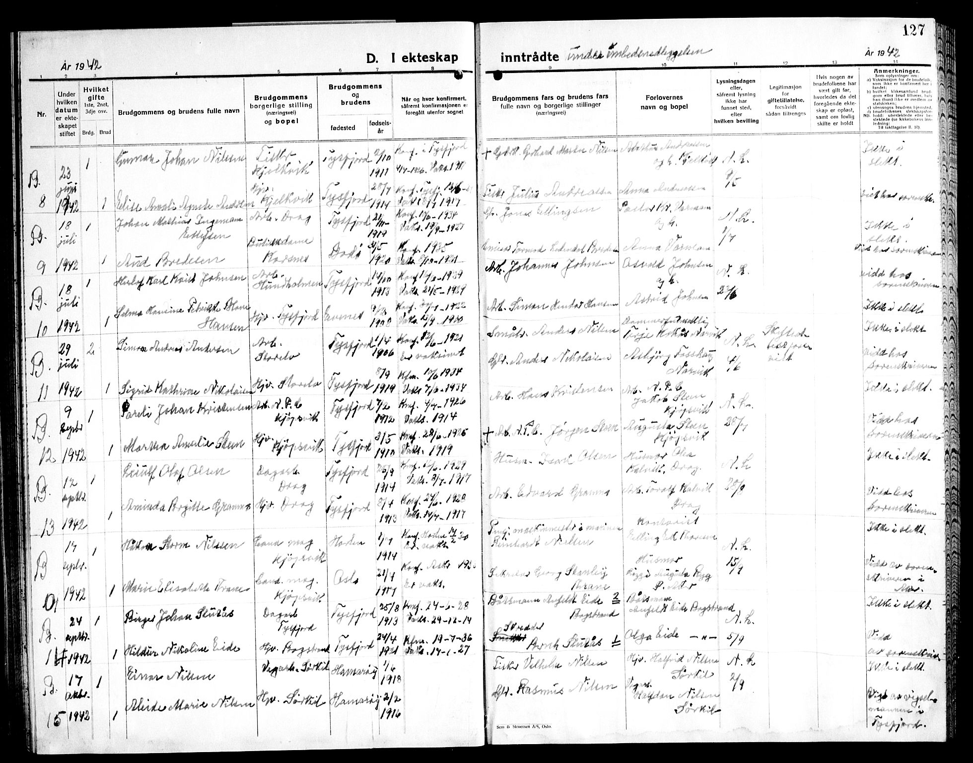 Ministerialprotokoller, klokkerbøker og fødselsregistre - Nordland, AV/SAT-A-1459/861/L0881: Parish register (copy) no. 861C07, 1938-1945, p. 127