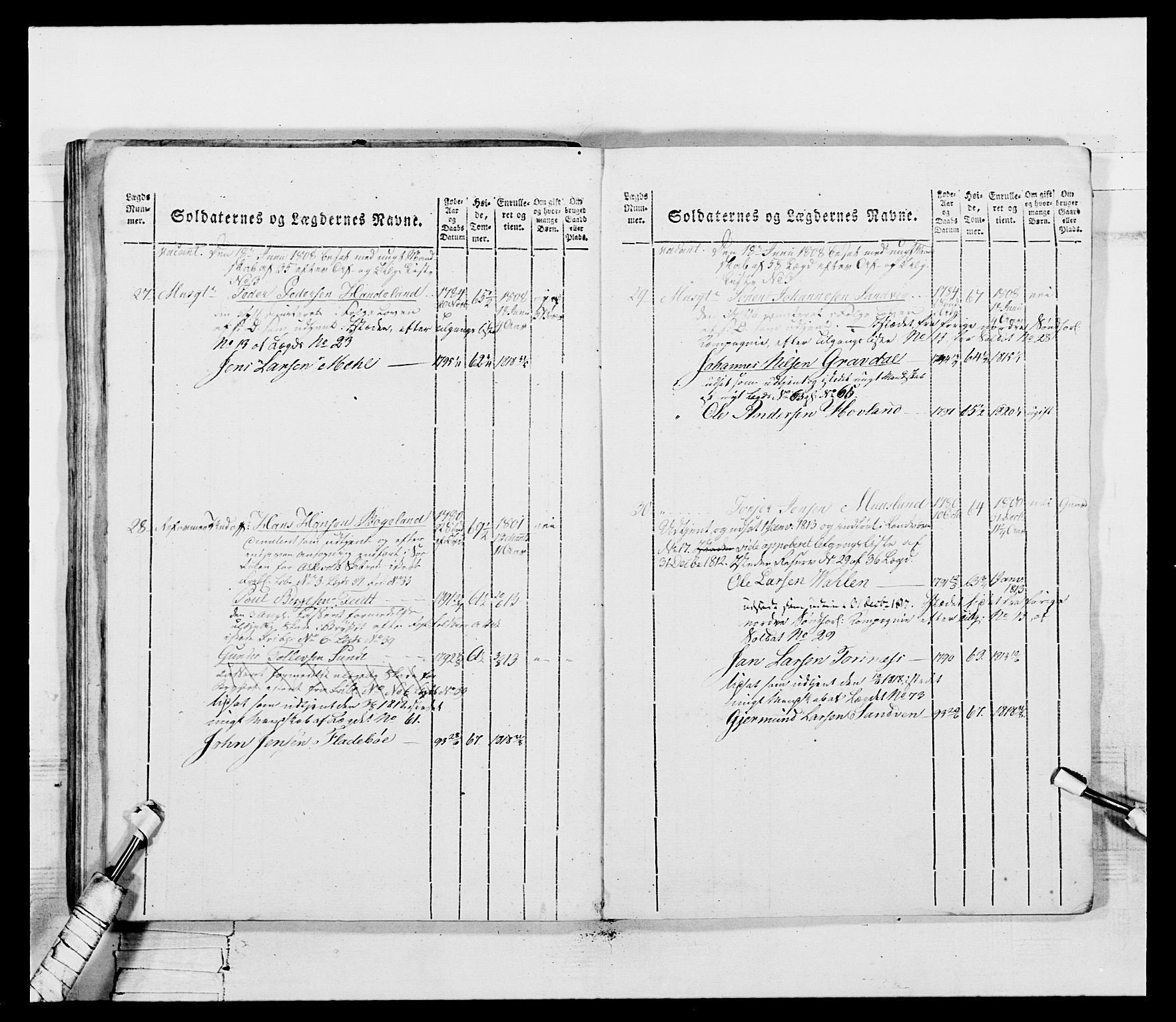 Generalitets- og kommissariatskollegiet, Det kongelige norske kommissariatskollegium, AV/RA-EA-5420/E/Eh/L0099: Bergenhusiske nasjonale infanteriregiment, 1812, p. 340