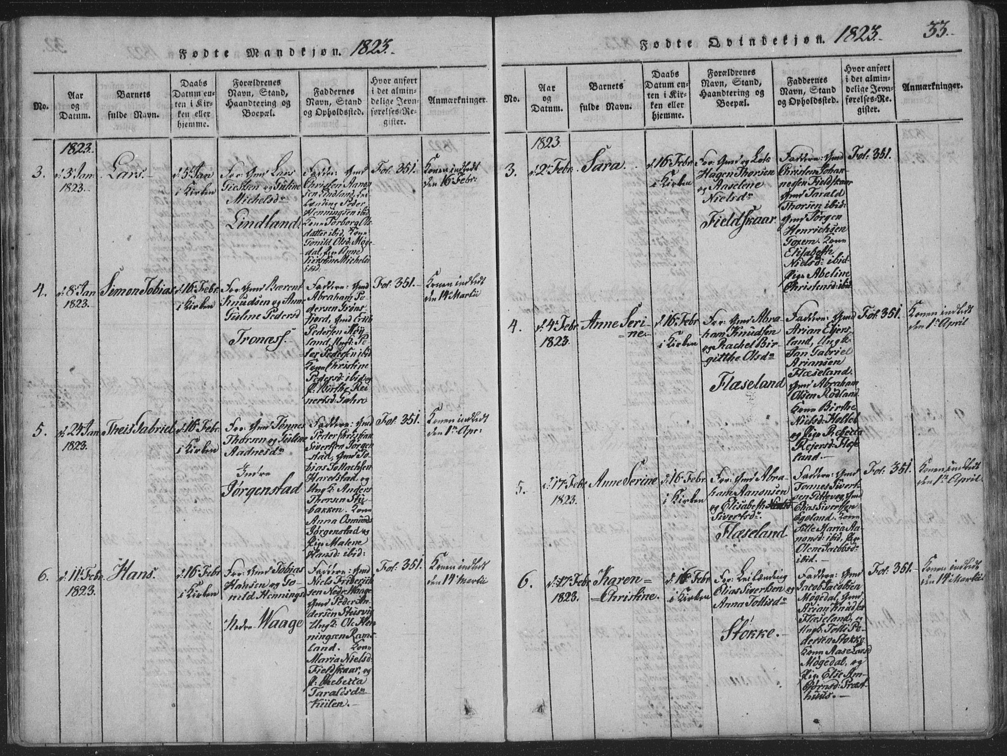 Sør-Audnedal sokneprestkontor, AV/SAK-1111-0039/F/Fa/Faa/L0001: Parish register (official) no. A 1, 1816-1848, p. 33