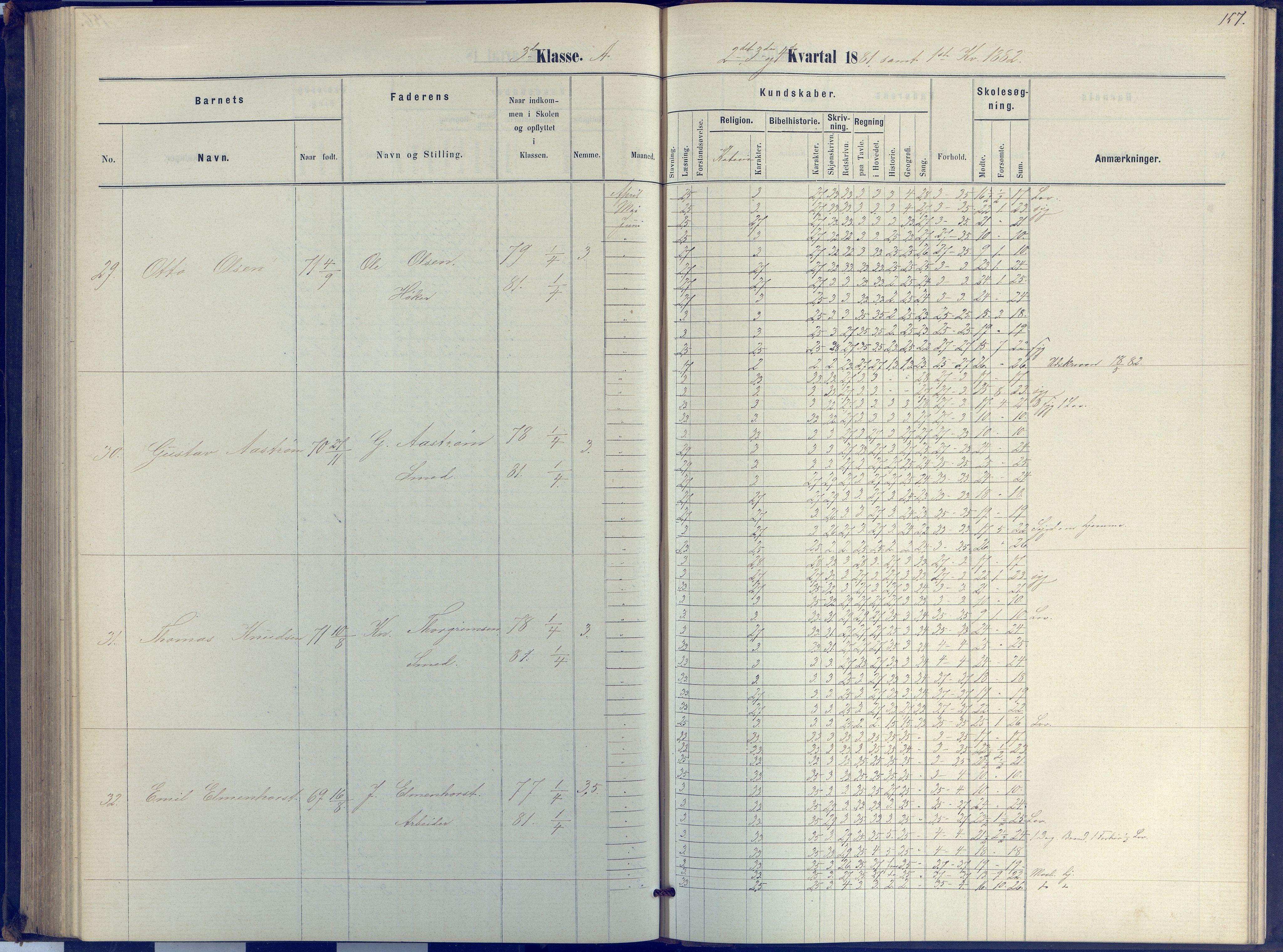 Arendal kommune, Katalog I, AAKS/KA0906-PK-I/07/L0040: Protokoll for 2. og 3. klasse, 1870-1882, p. 157