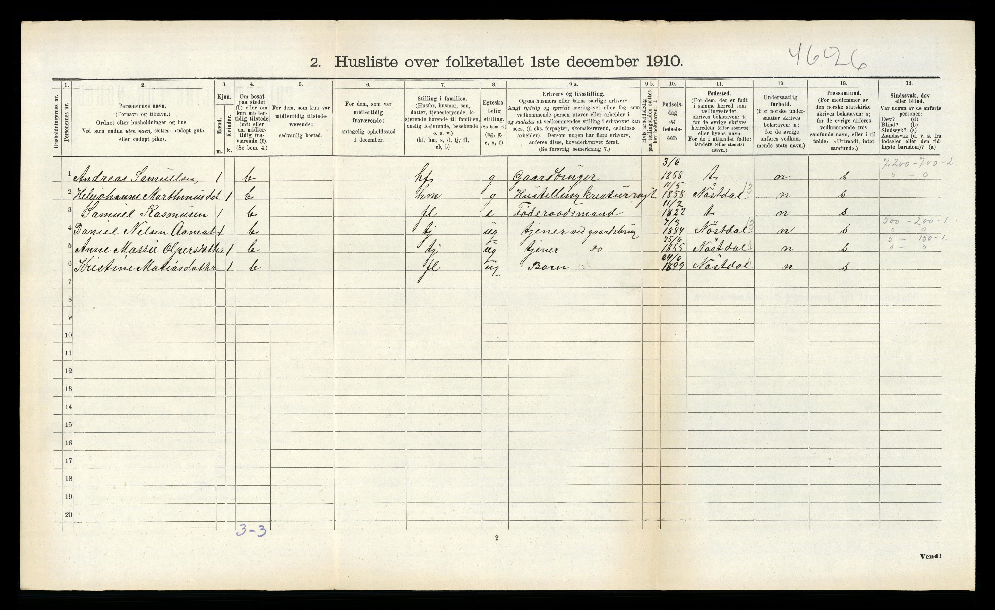 RA, 1910 census for Førde, 1910, p. 808