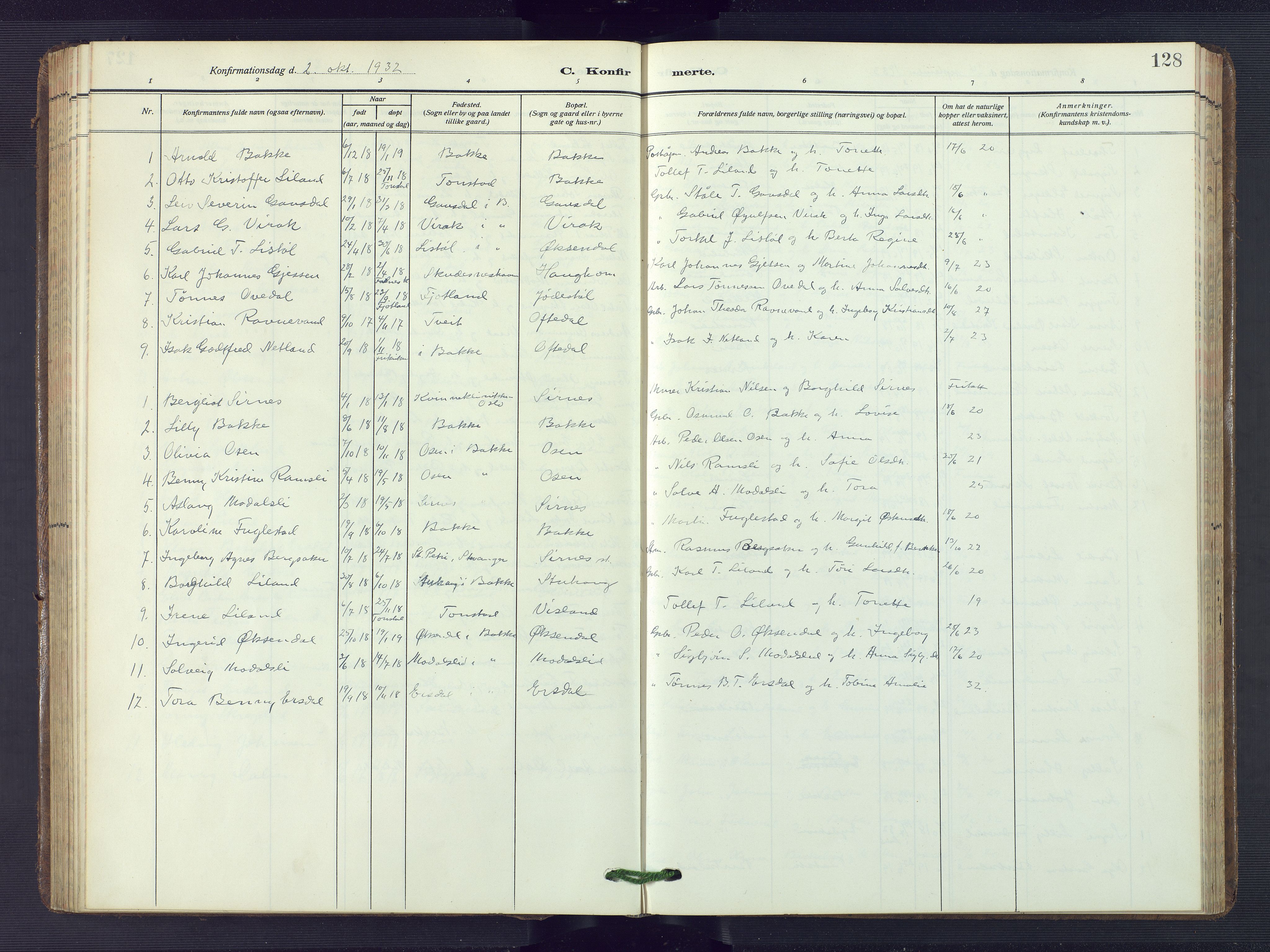 Bakke sokneprestkontor, SAK/1111-0002/F/Fb/Fba/L0004: Parish register (copy) no. B 4, 1911-1946, p. 128