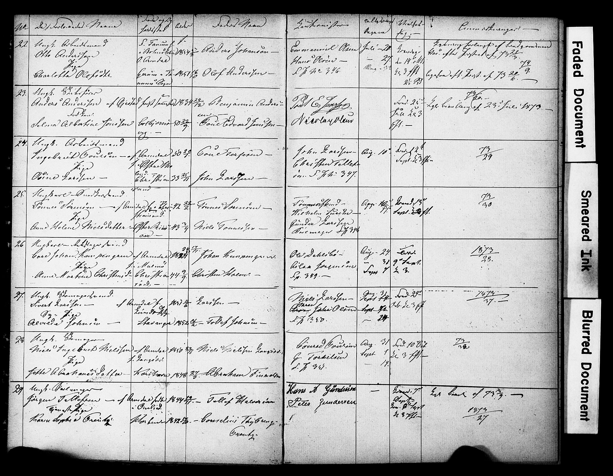 Arendal sokneprestkontor, Trefoldighet, AV/SAK-1111-0040/F/Fe/L0003: Banns register no. A VI 3, 1872-1879