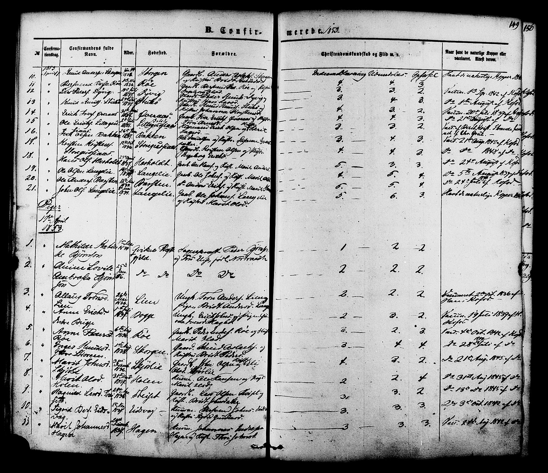 Ministerialprotokoller, klokkerbøker og fødselsregistre - Møre og Romsdal, SAT/A-1454/551/L0625: Parish register (official) no. 551A05, 1846-1879, p. 149