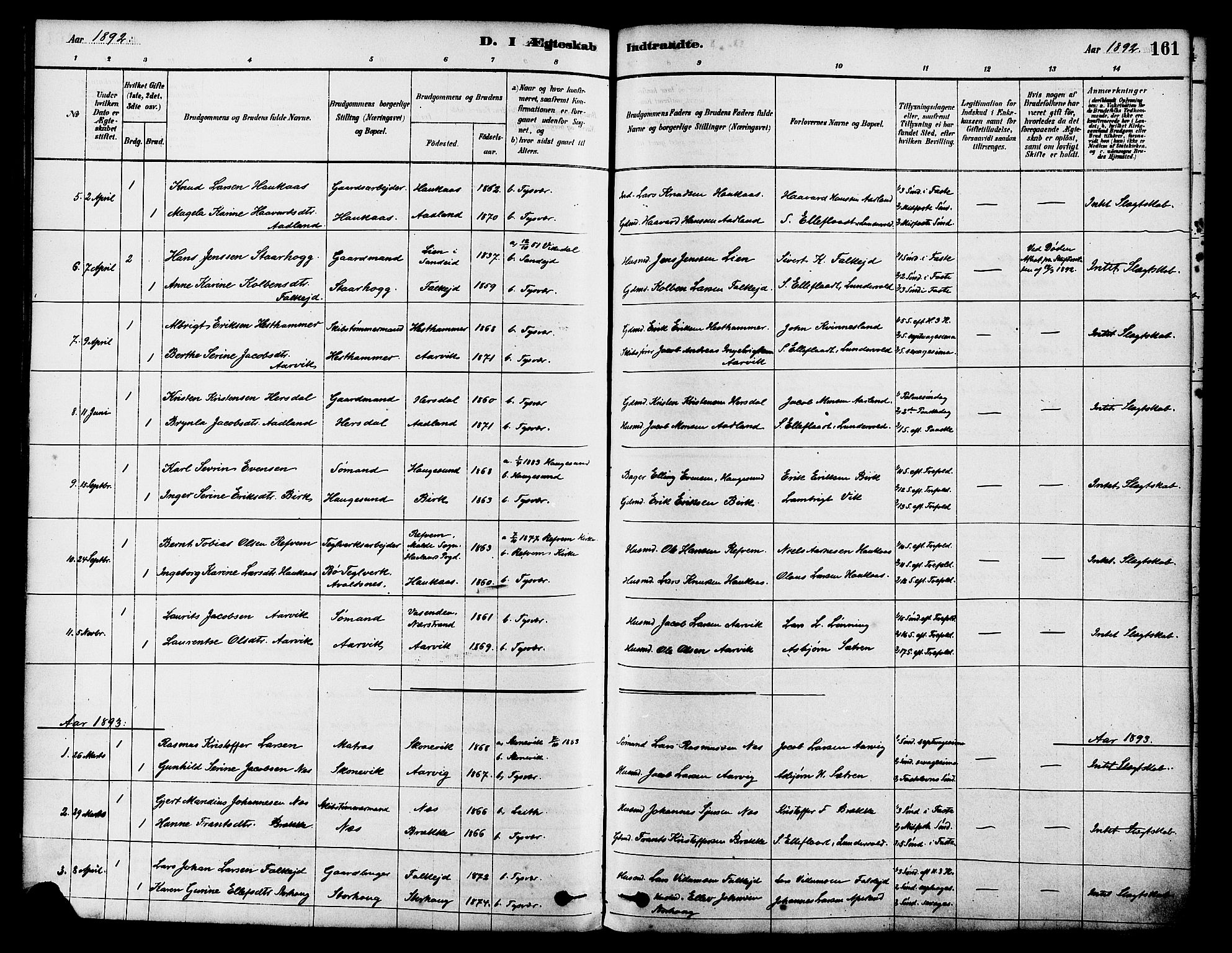 Tysvær sokneprestkontor, AV/SAST-A -101864/H/Ha/Haa/L0006: Parish register (official) no. A 6, 1878-1896, p. 161