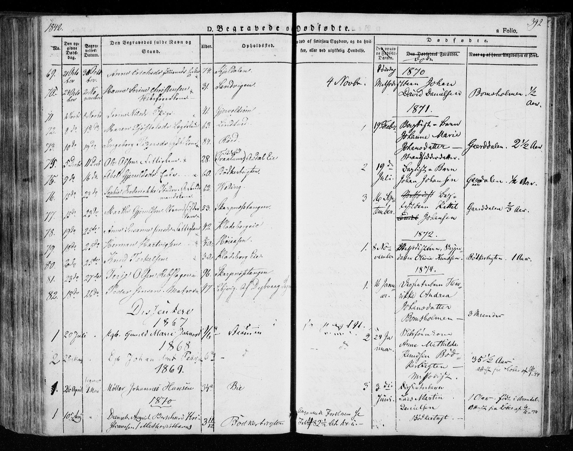 Øyestad sokneprestkontor, SAK/1111-0049/F/Fa/L0013: Parish register (official) no. A 13, 1827-1842, p. 392