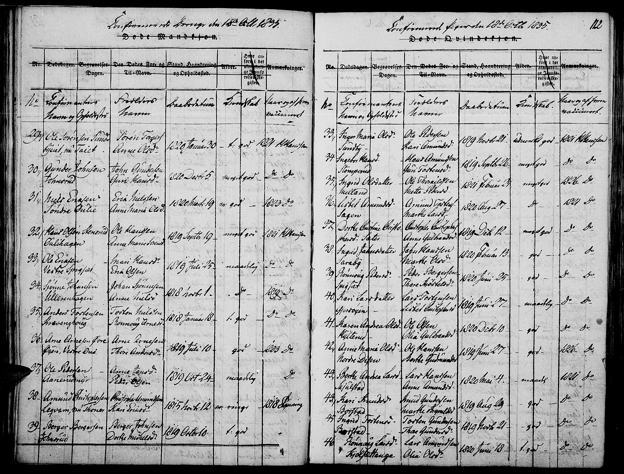 Strøm-Odalen prestekontor, AV/SAH-PREST-028/H/Ha/Haa/L0006: Parish register (official) no. 6, 1814-1850, p. 122