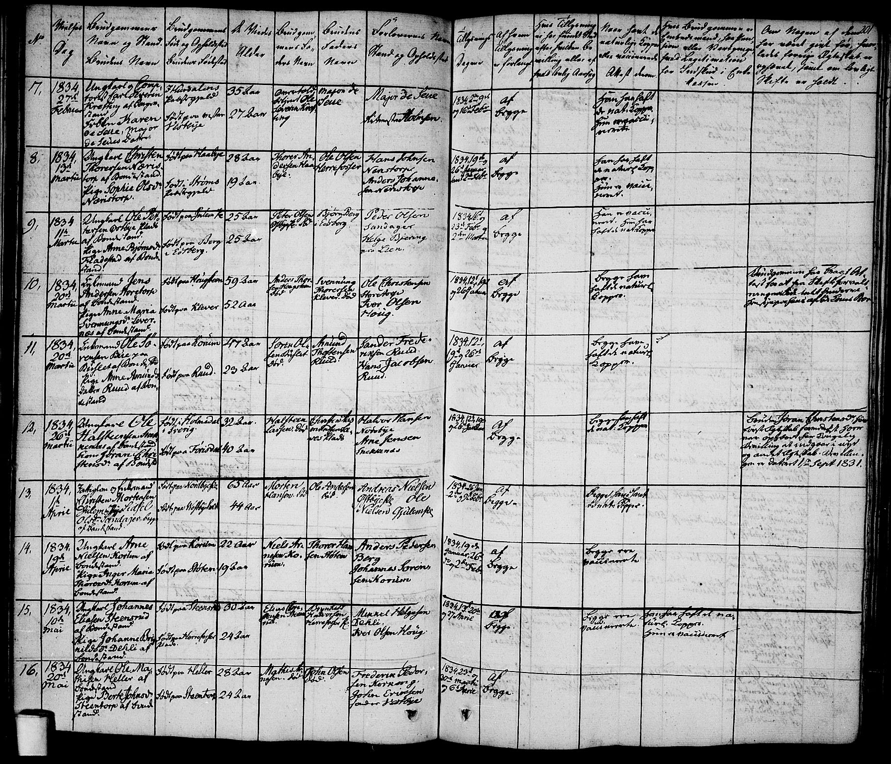 Rakkestad prestekontor Kirkebøker, SAO/A-2008/F/Fa/L0007: Parish register (official) no. I 7, 1825-1841, p. 201