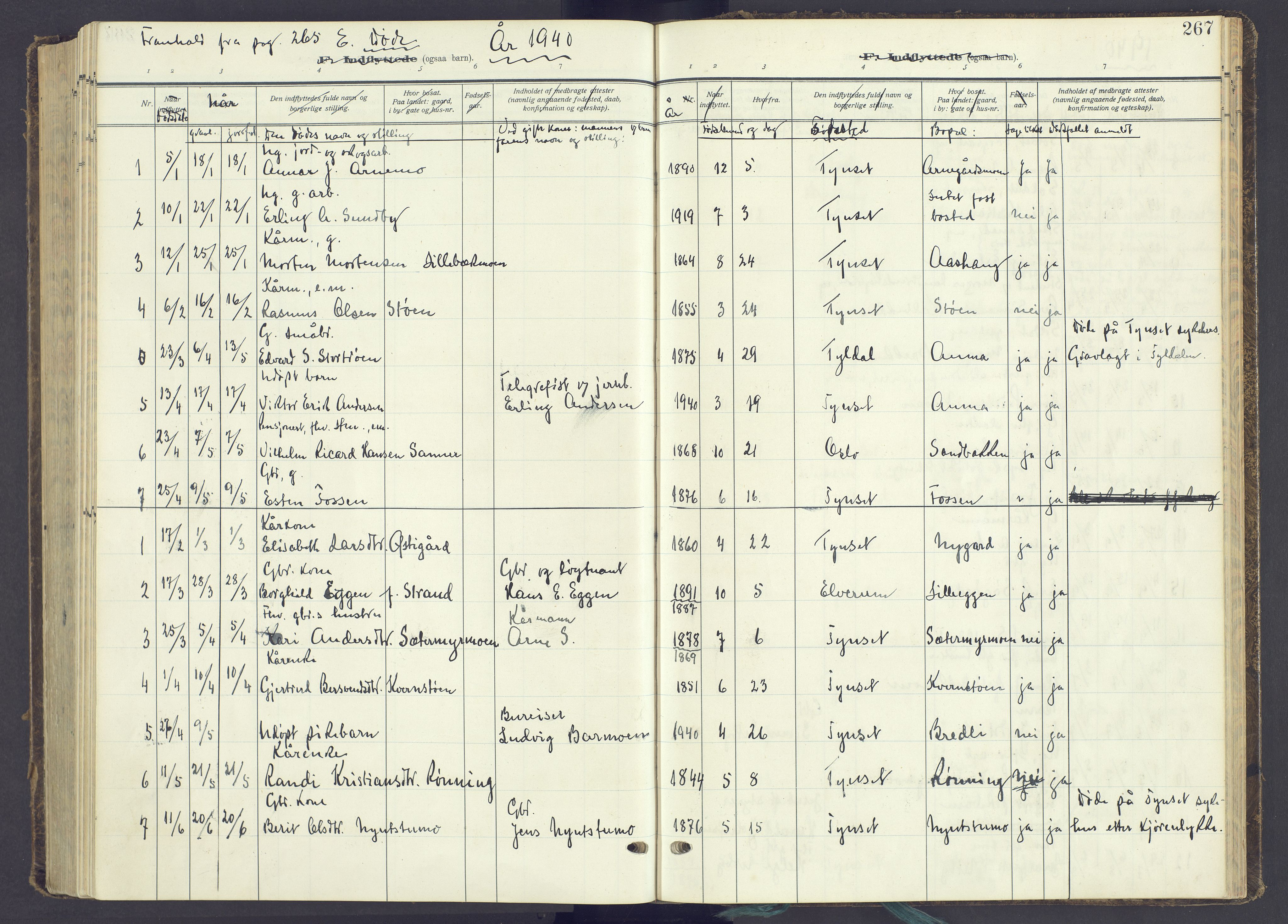 Tynset prestekontor, AV/SAH-PREST-058/H/Ha/Haa/L0027: Parish register (official) no. 27, 1930-1944, p. 267