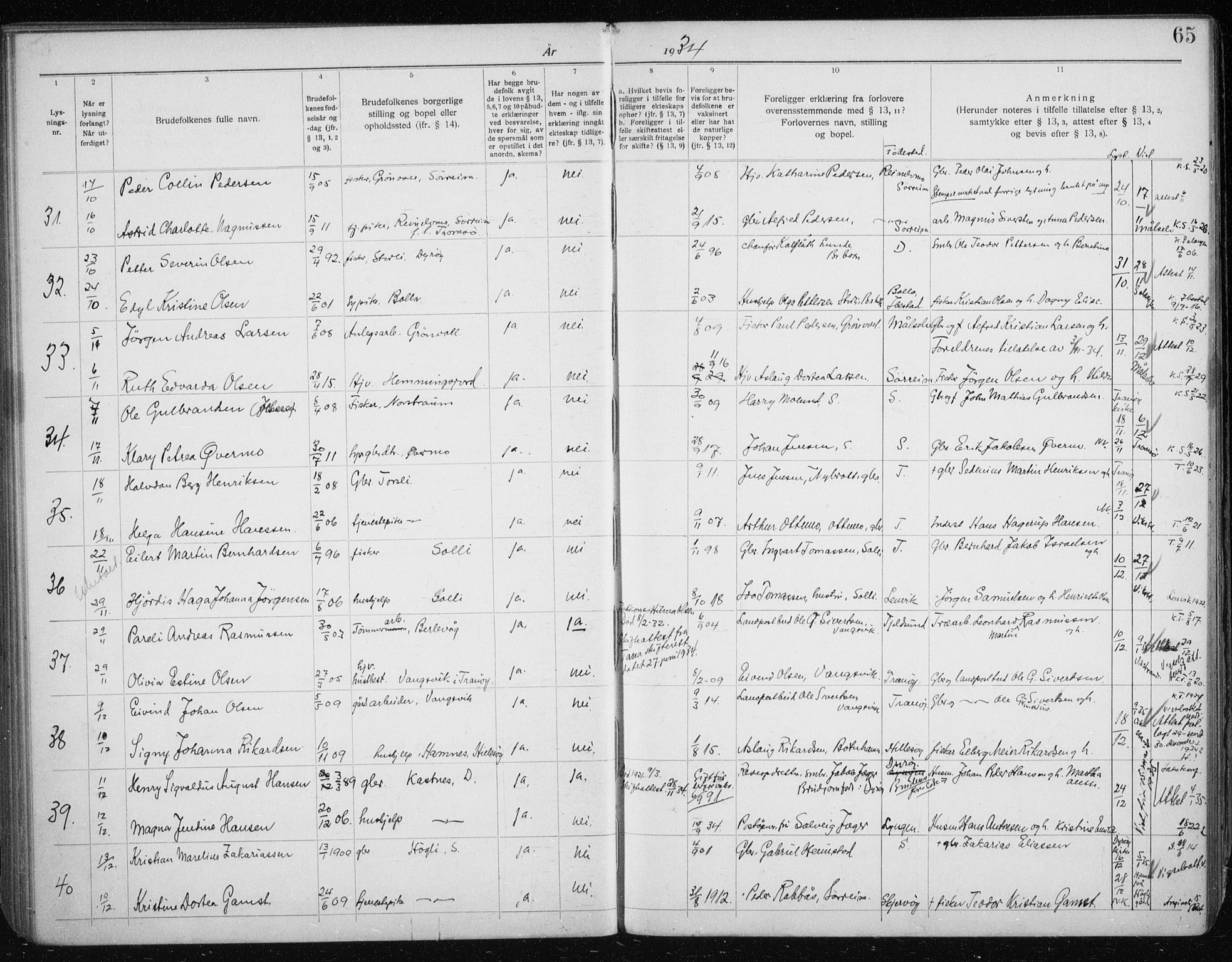 Tranøy sokneprestkontor, SATØ/S-1313/J/Jc/L0053: Banns register no. 53, 1919-1940, p. 65