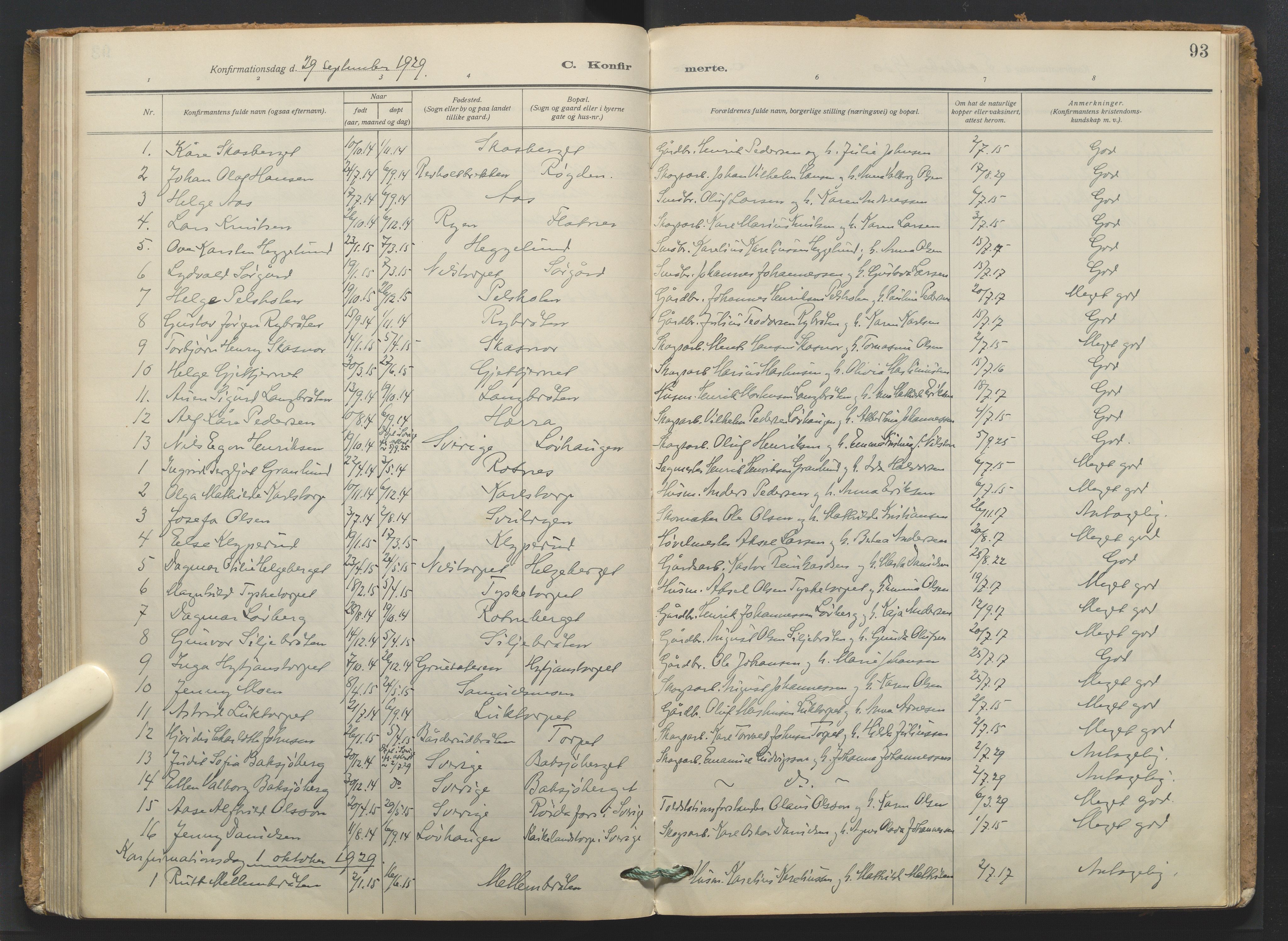 Grue prestekontor, AV/SAH-PREST-036/H/Ha/Haa/L0016: Parish register (official) no. 16, 1916-1947, p. 93