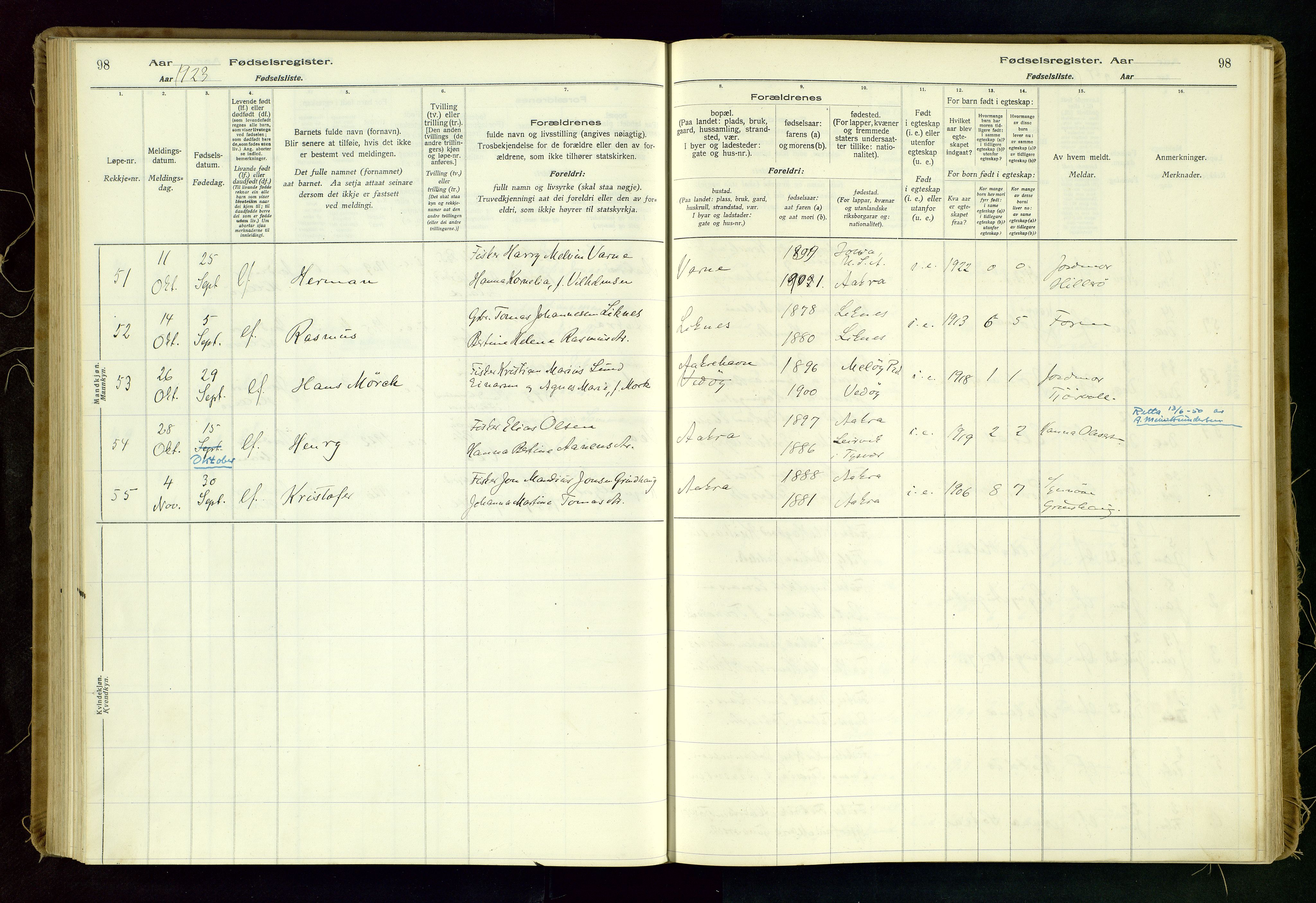 Kopervik sokneprestkontor, SAST/A-101850/I/Id/L0006: Birth register no. 6, 1916-1934, p. 98