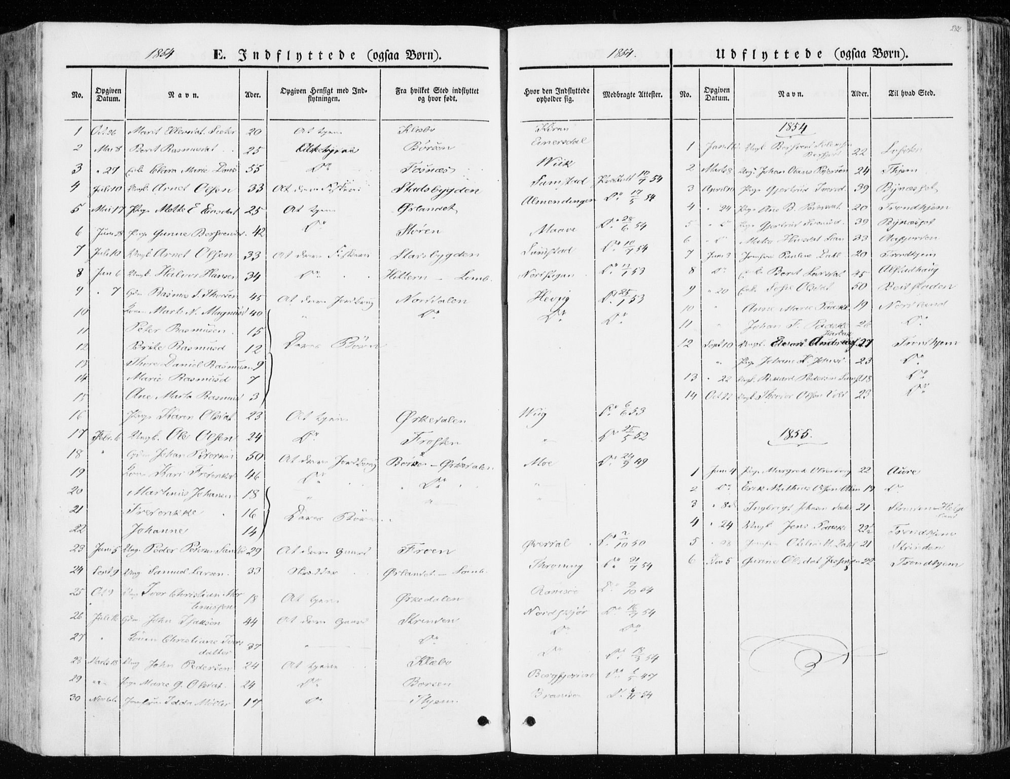 Ministerialprotokoller, klokkerbøker og fødselsregistre - Sør-Trøndelag, SAT/A-1456/657/L0704: Parish register (official) no. 657A05, 1846-1857, p. 282