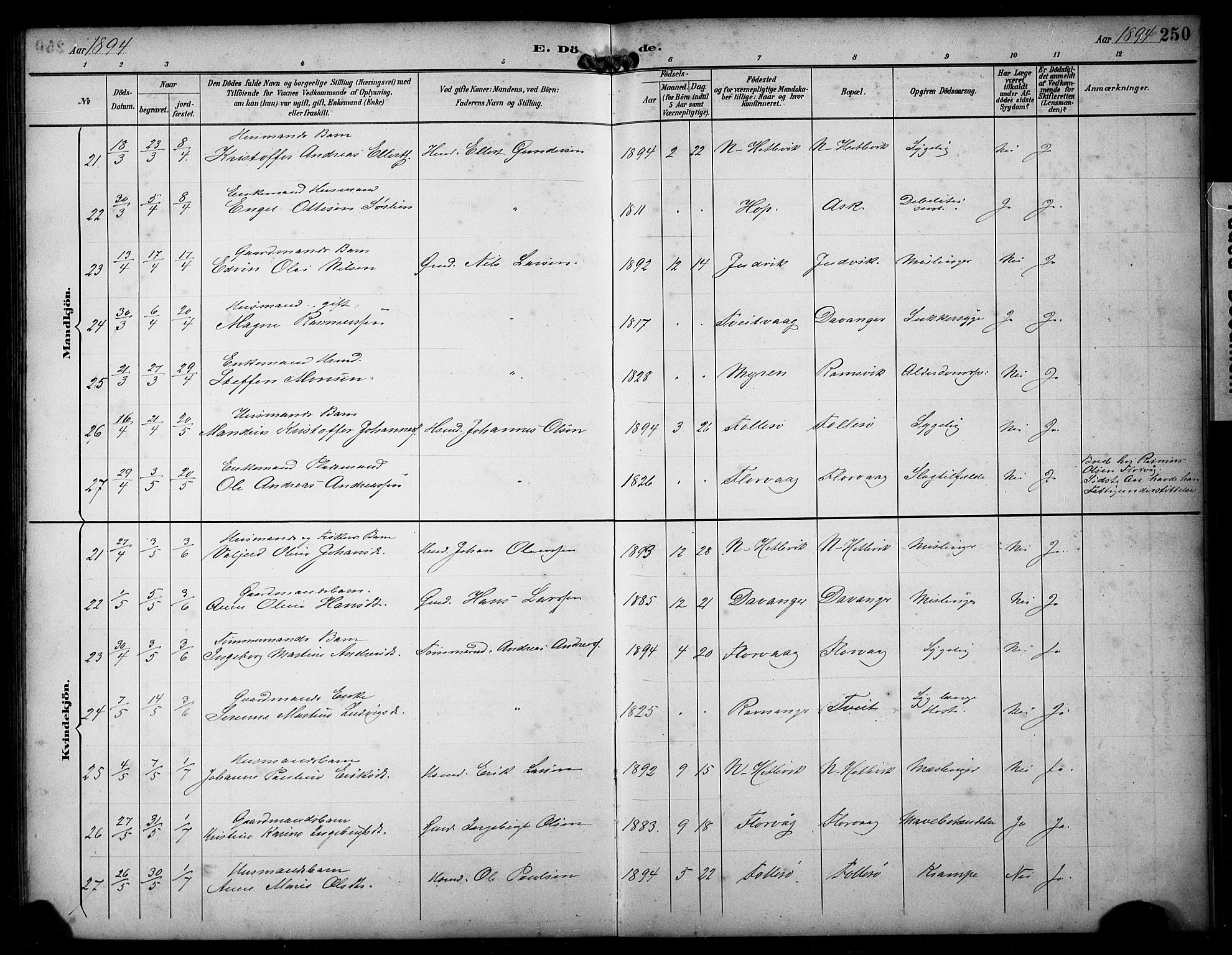 Askøy Sokneprestembete, AV/SAB-A-74101/H/Ha/Hab/Haba/L0009: Parish register (copy) no. A 9, 1894-1903, p. 250