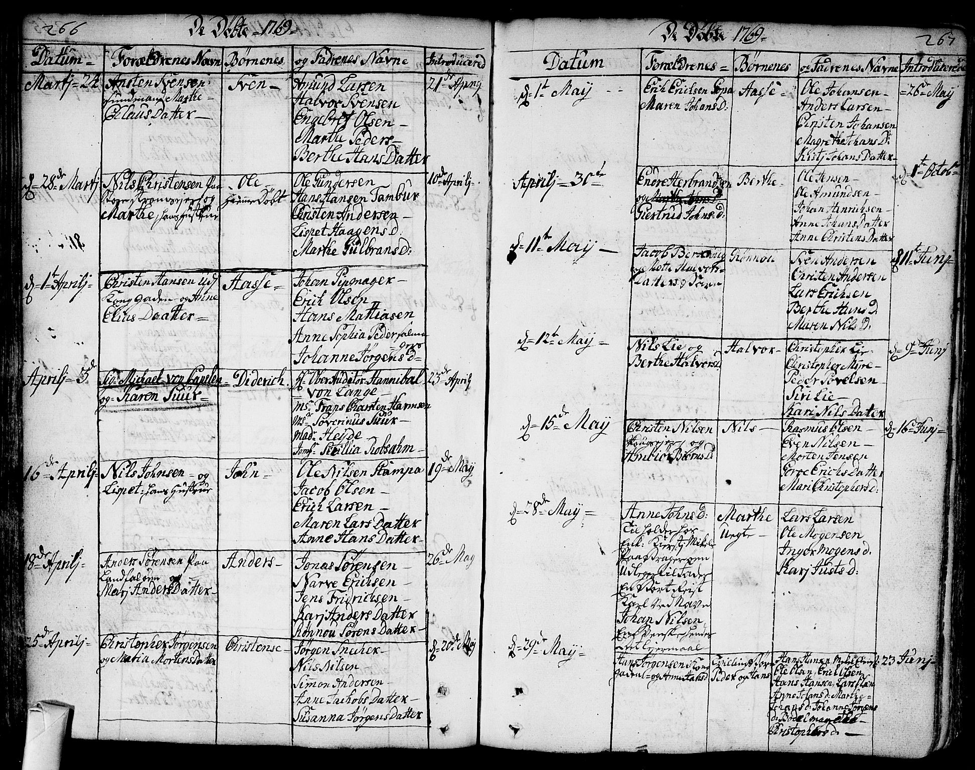 Bragernes kirkebøker, AV/SAKO-A-6/F/Fa/L0005: Parish register (official) no. I 5, 1759-1781, p. 266-267