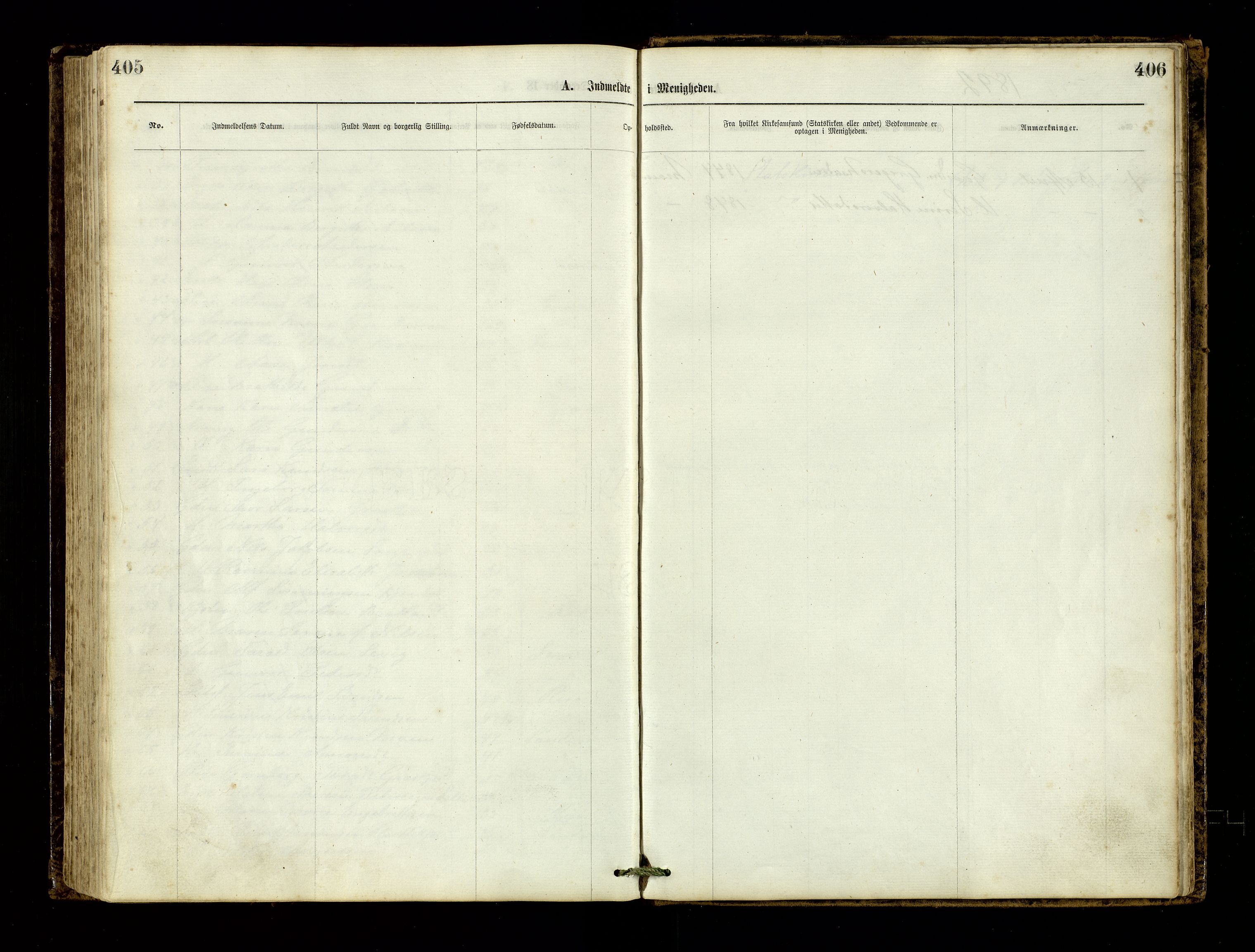 Den evangelisk-lutherske frimenighet, Risør, AV/SAK-1292-0007/F/Fa/L0001: Dissenter register no. F 17, 1877-1892, p. 405-406