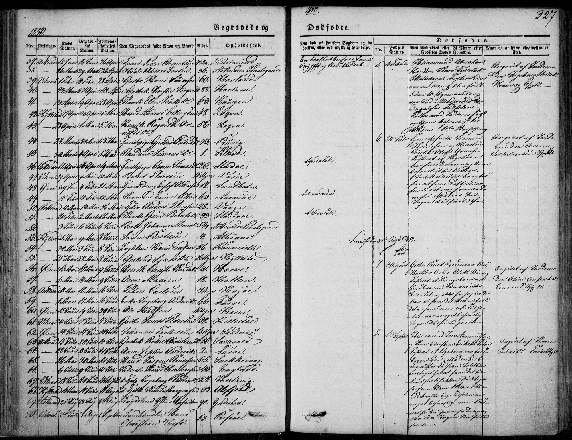 Askvoll sokneprestembete, SAB/A-79501/H/Haa/Haaa/L0011/0002: Parish register (official) no. A 11 II, 1845-1878, p. 327