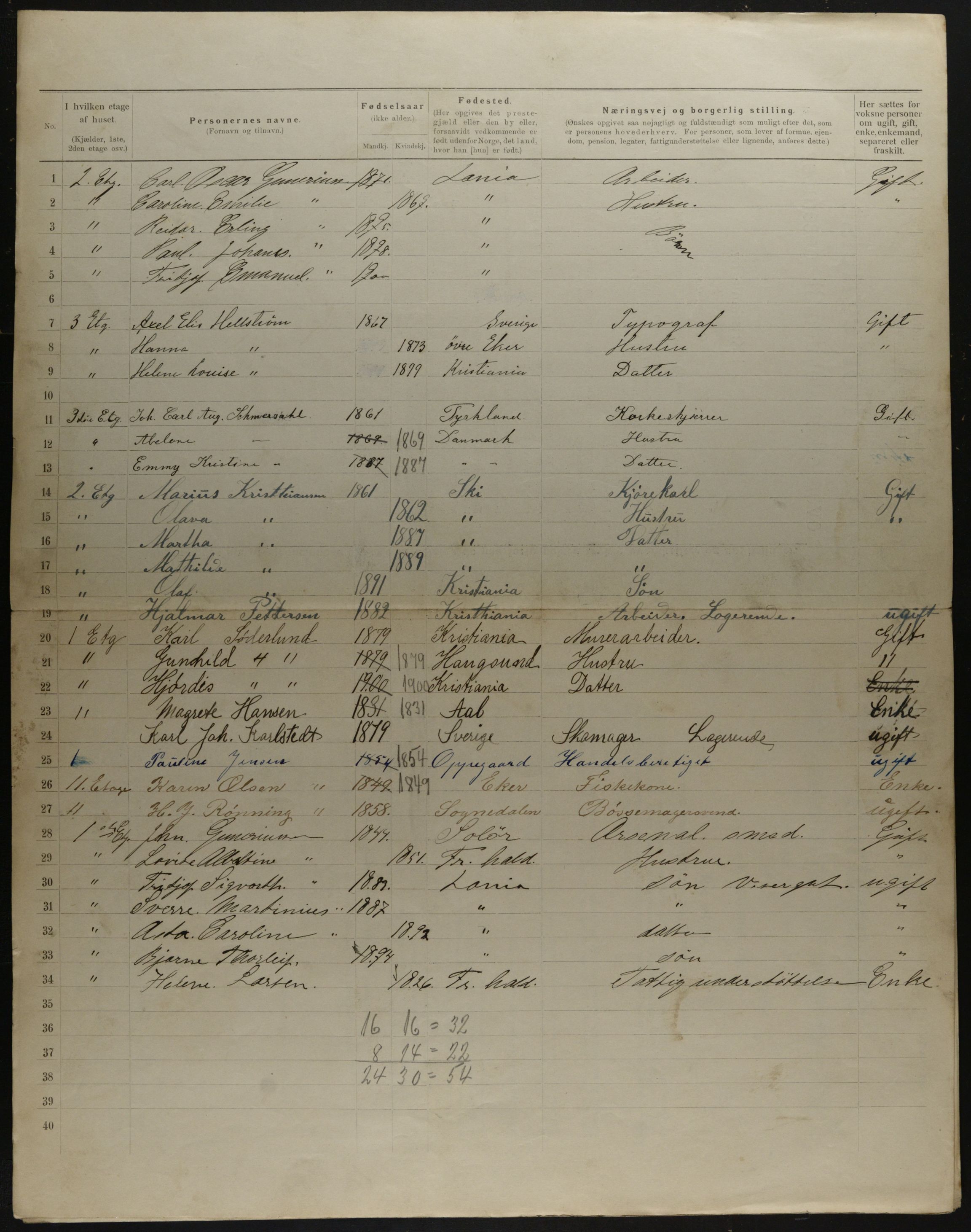 OBA, Municipal Census 1901 for Kristiania, 1901, p. 14819